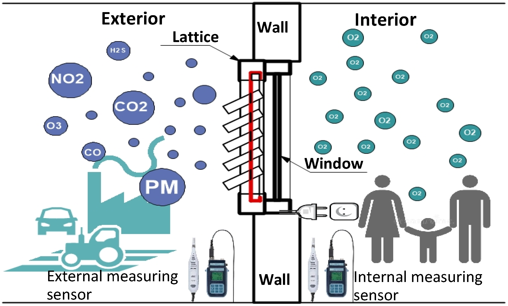 Buildings 13 00634 g013