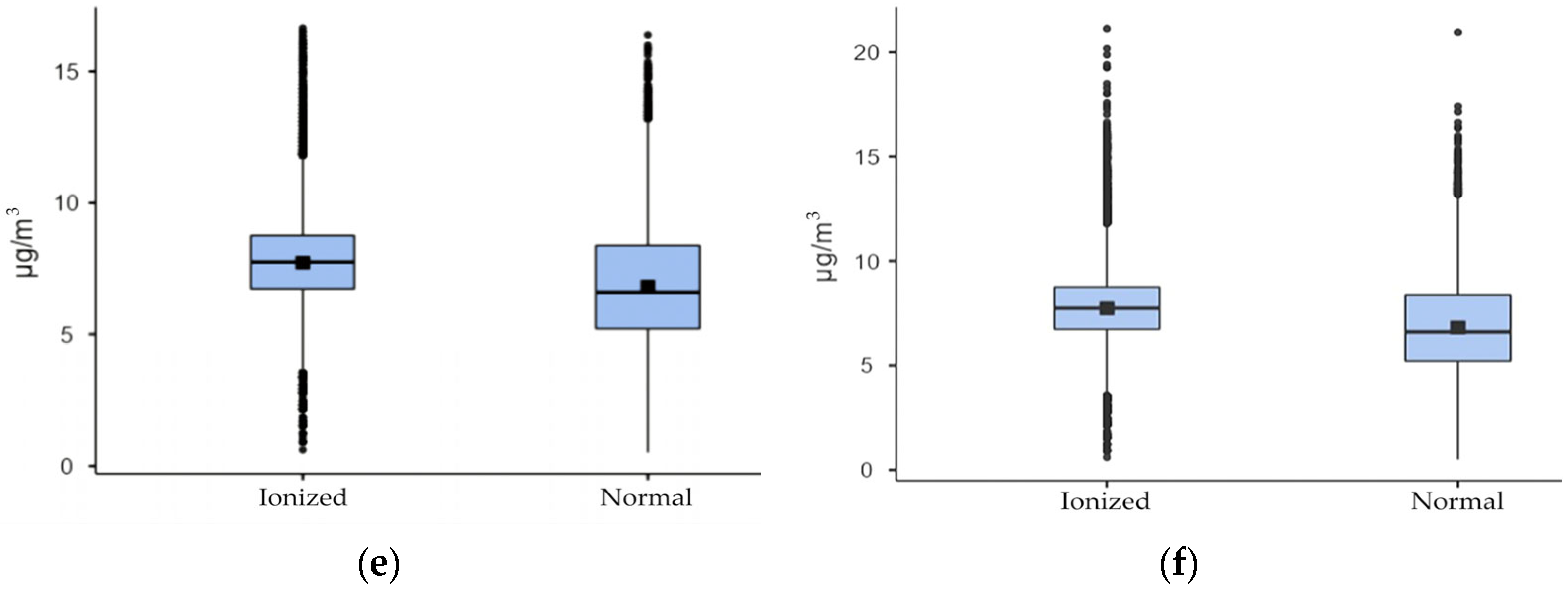 Buildings 13 00634 g014b