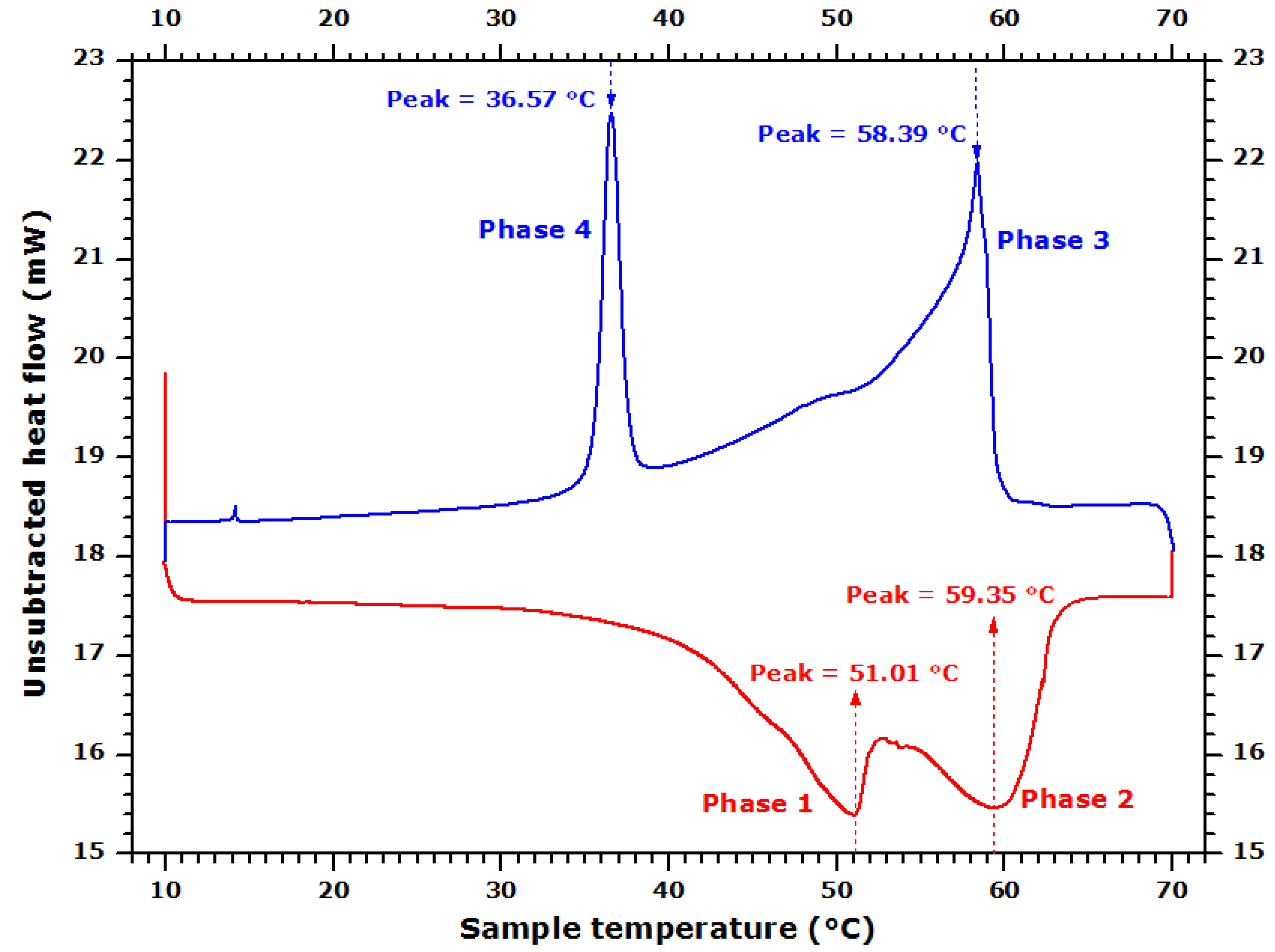 Buildings 13 00635 g006