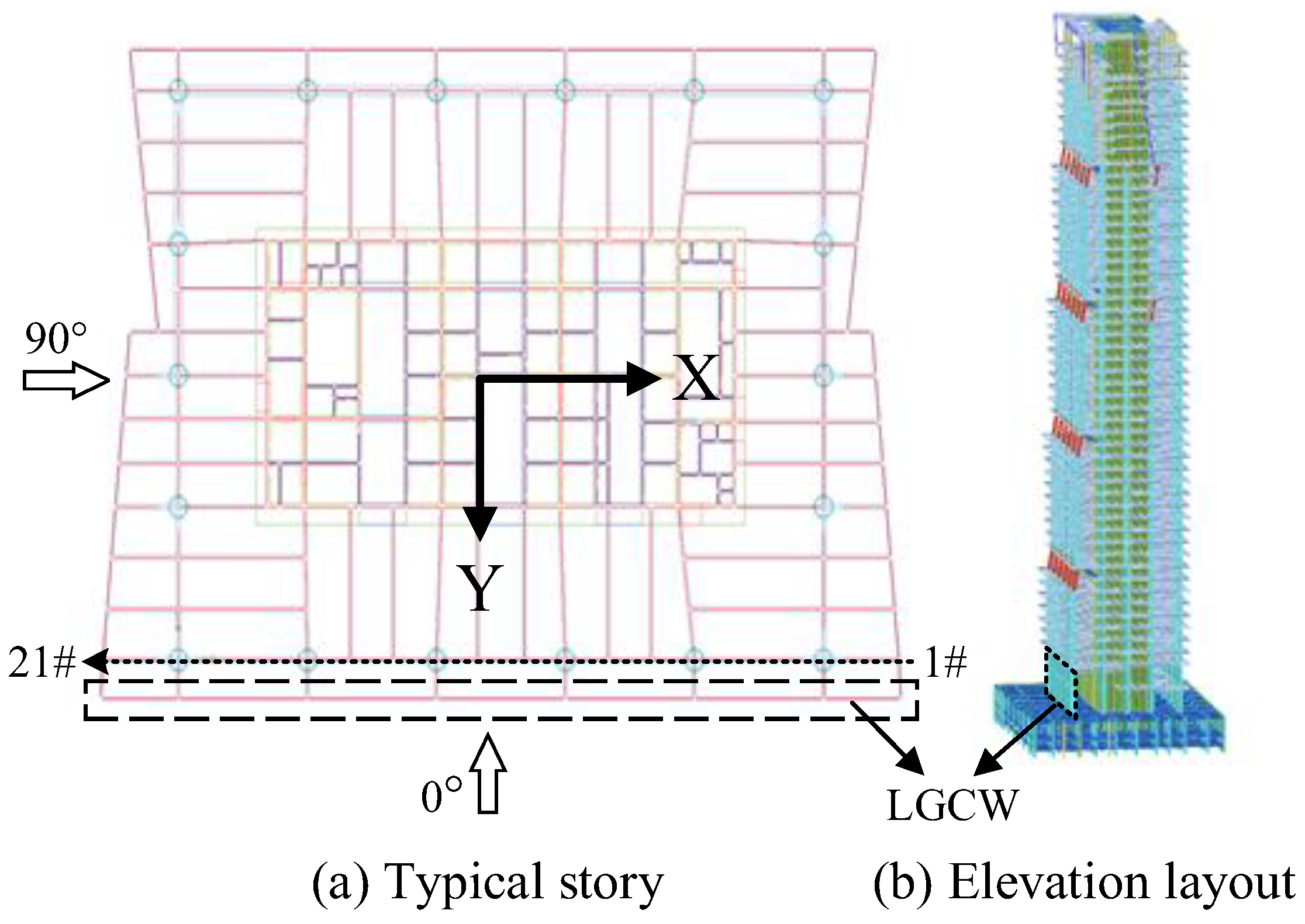 Buildings 13 00636 g001