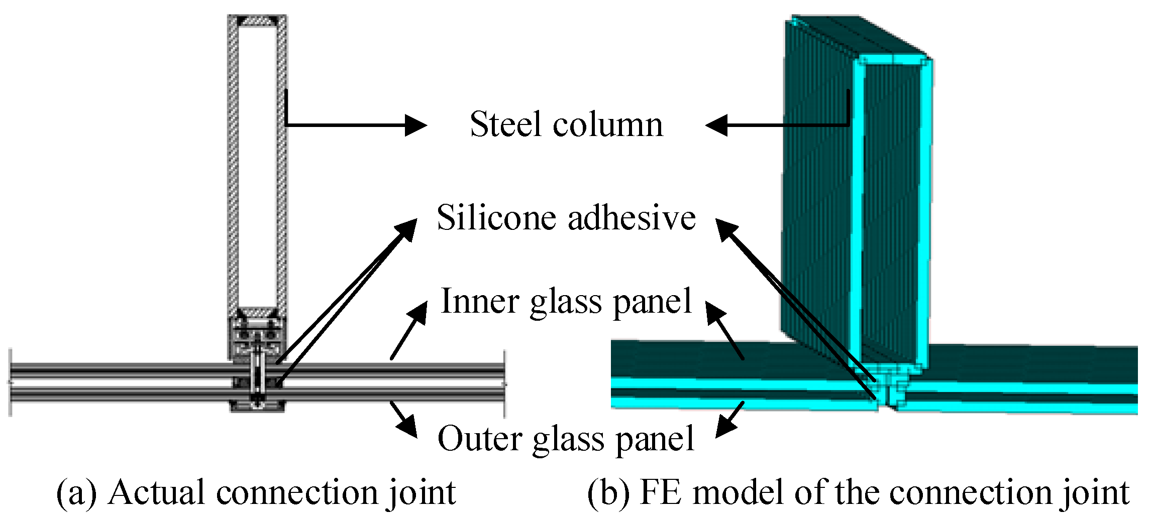 Buildings 13 00636 g002