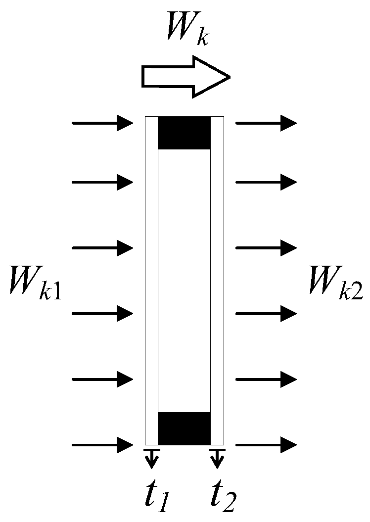 Buildings 13 00636 g004