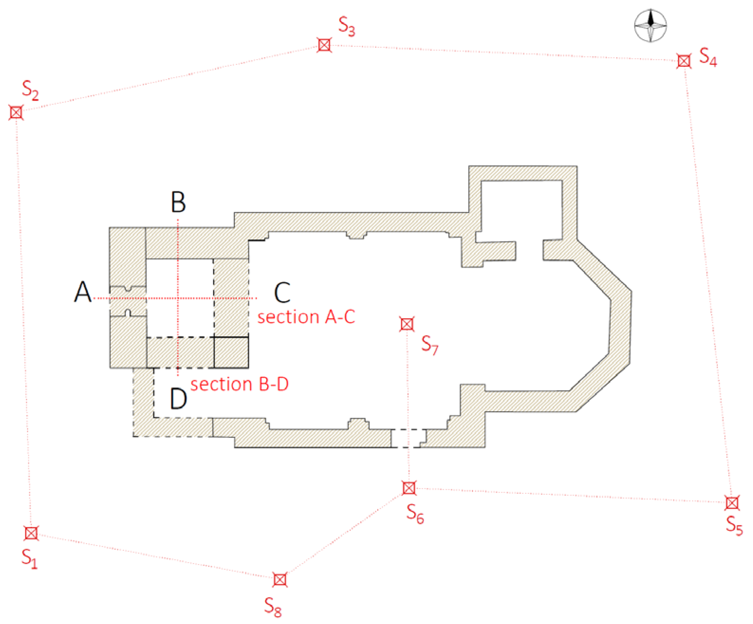 Buildings 13 00637 g002