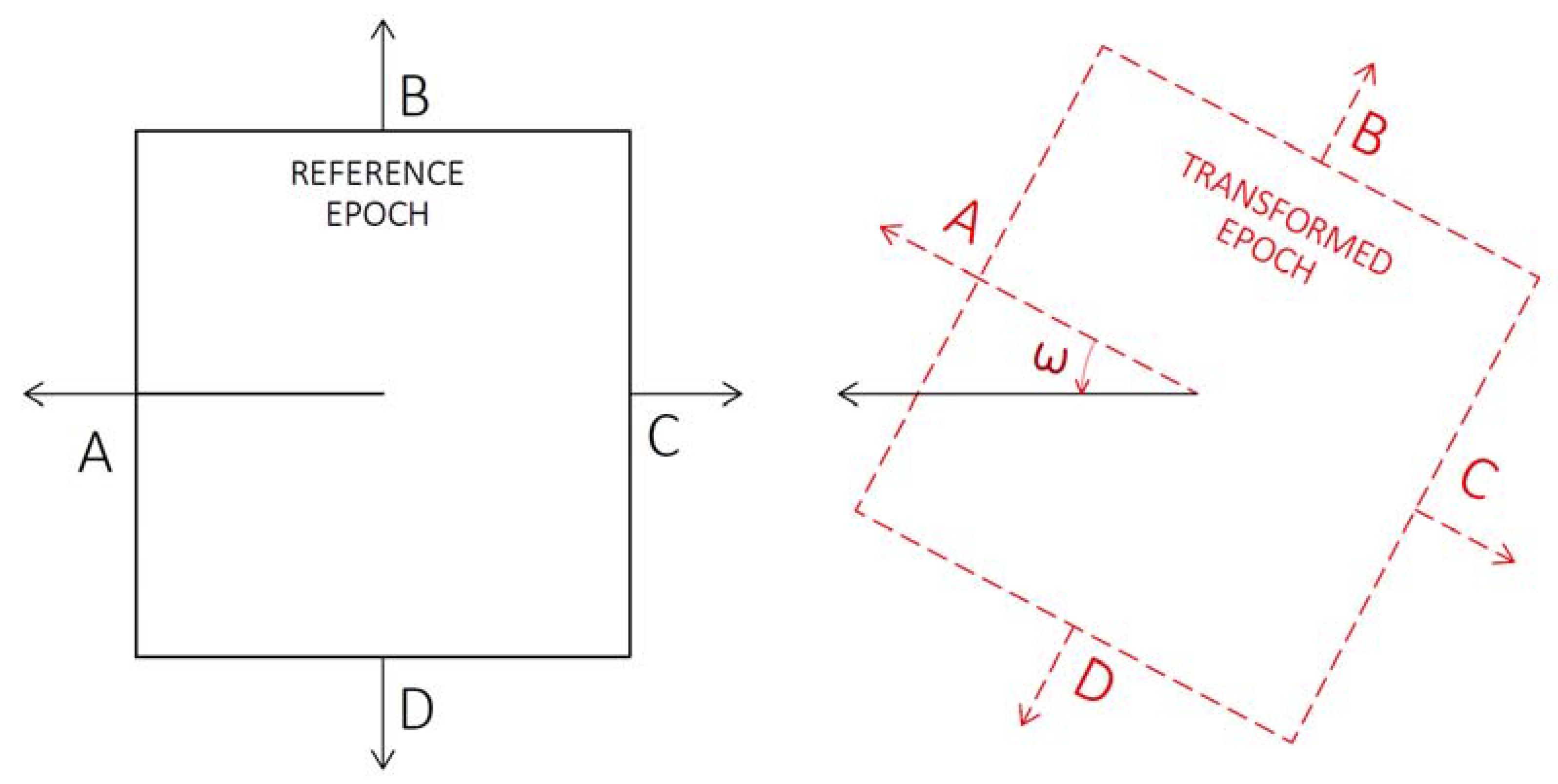 Buildings 13 00637 g004