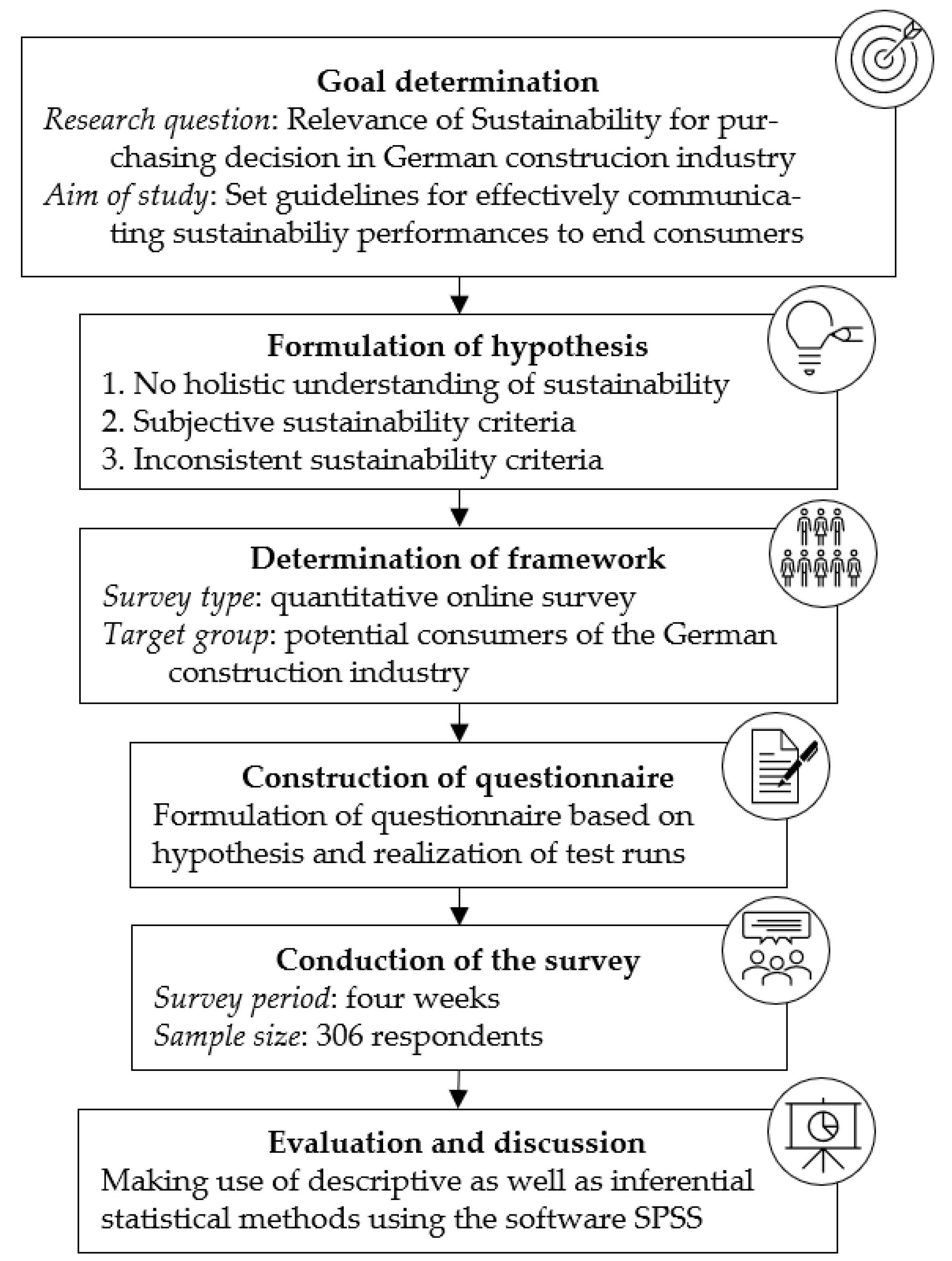 Buildings 13 00638 g001