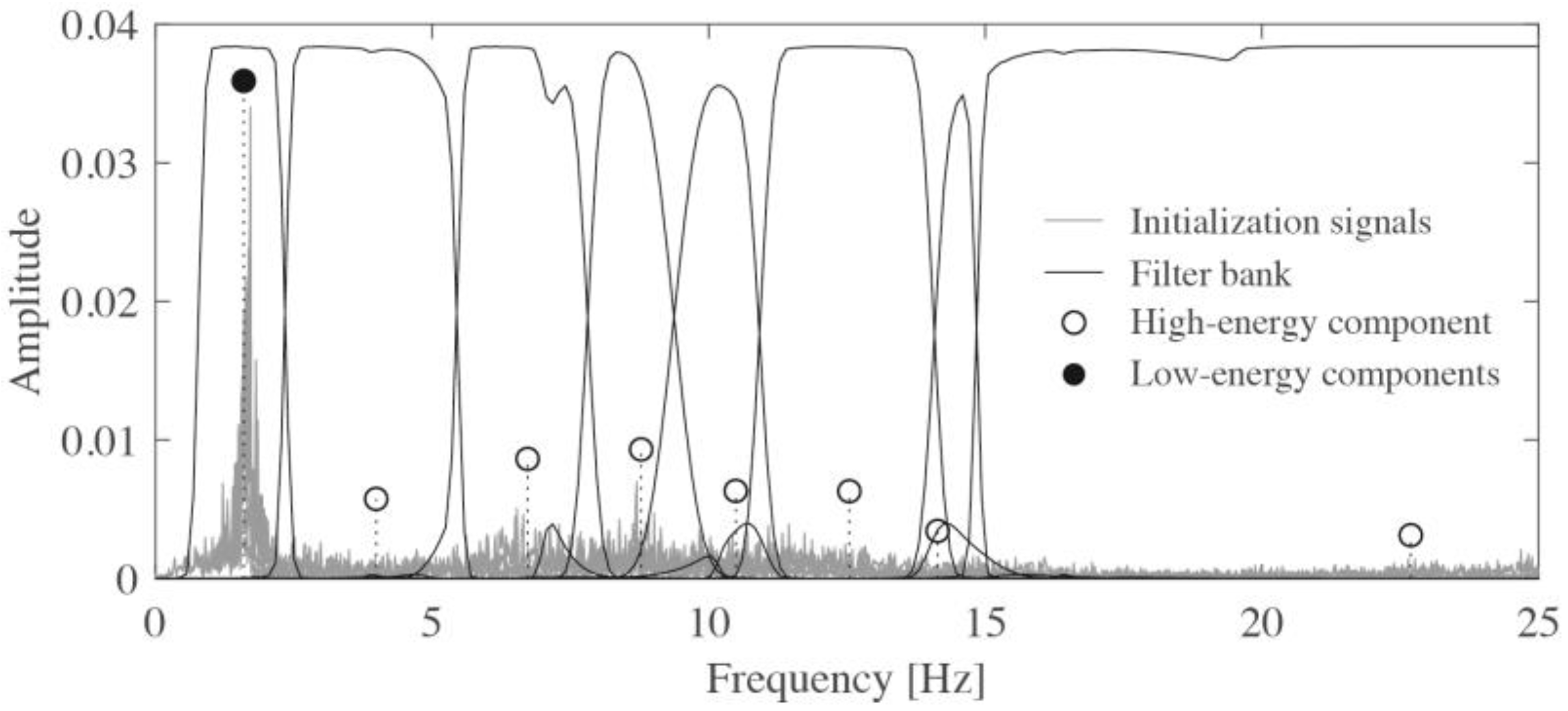 Buildings 13 00639 g003