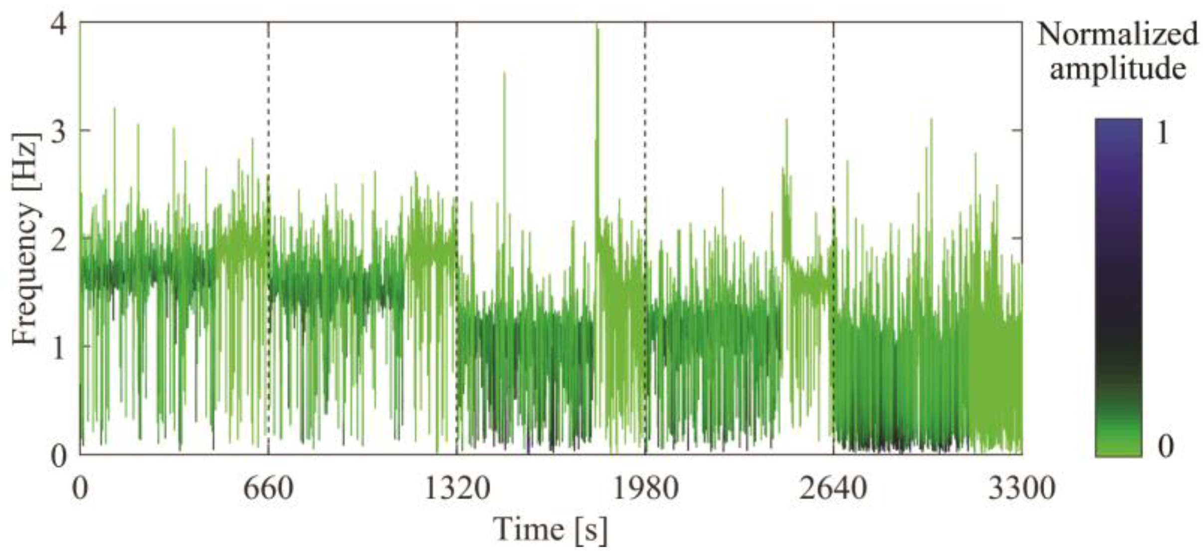 Buildings 13 00639 g004