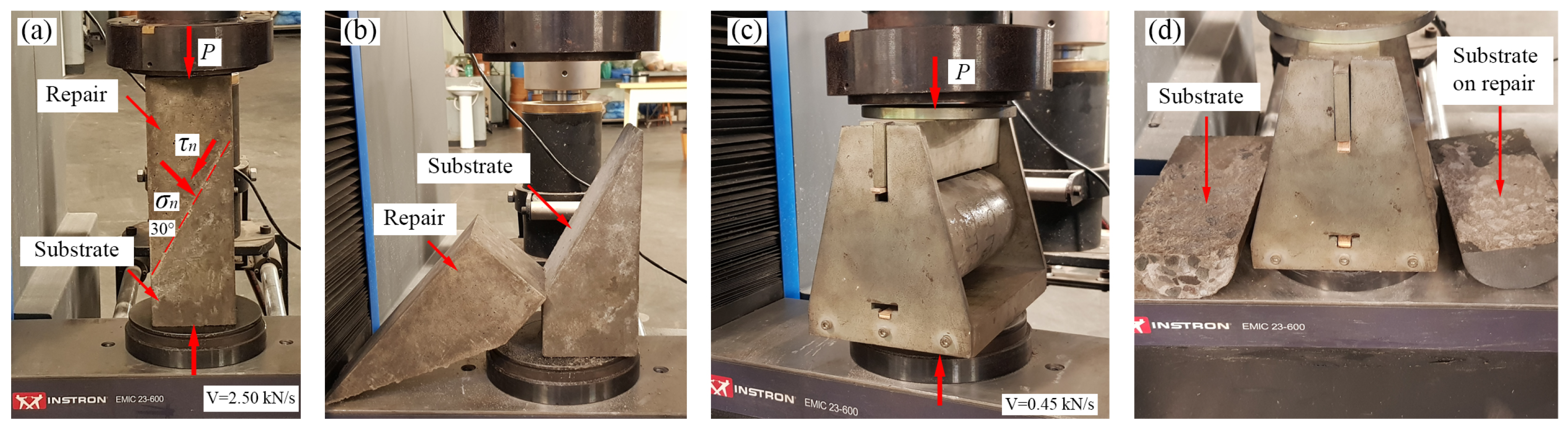 Buildings 13 00643 g001