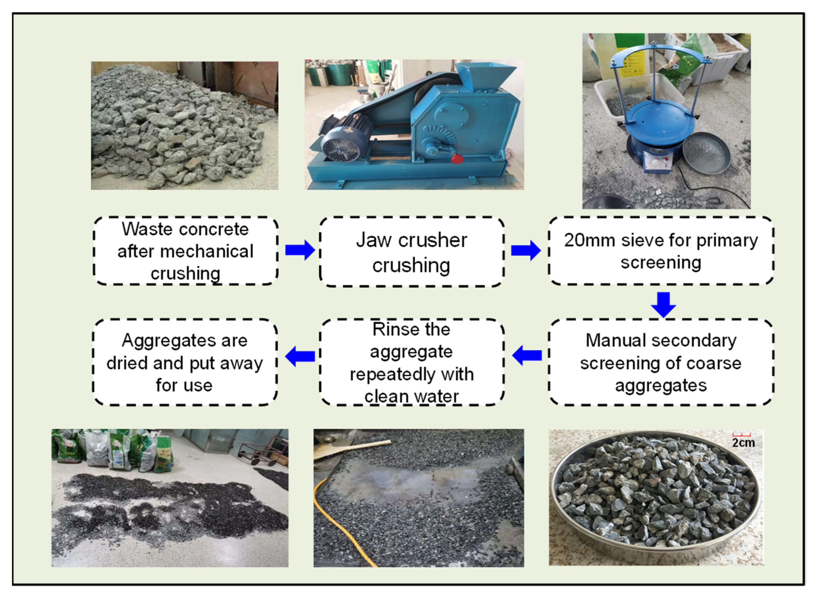 Buildings 13 00645 g001