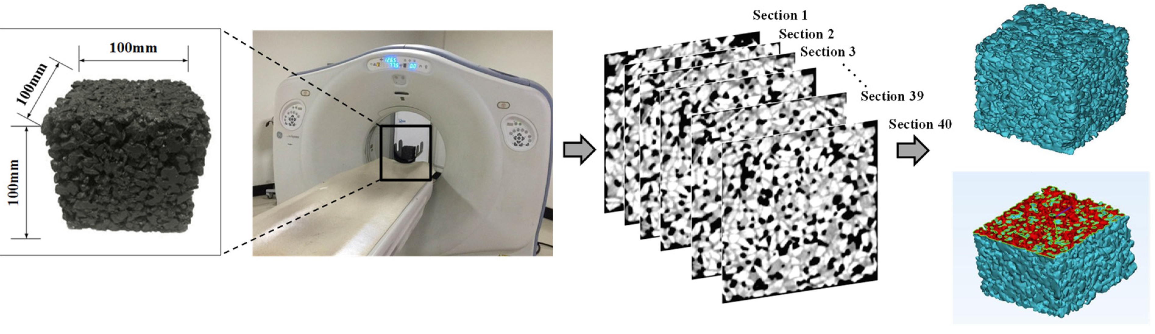 Buildings 13 00645 g006