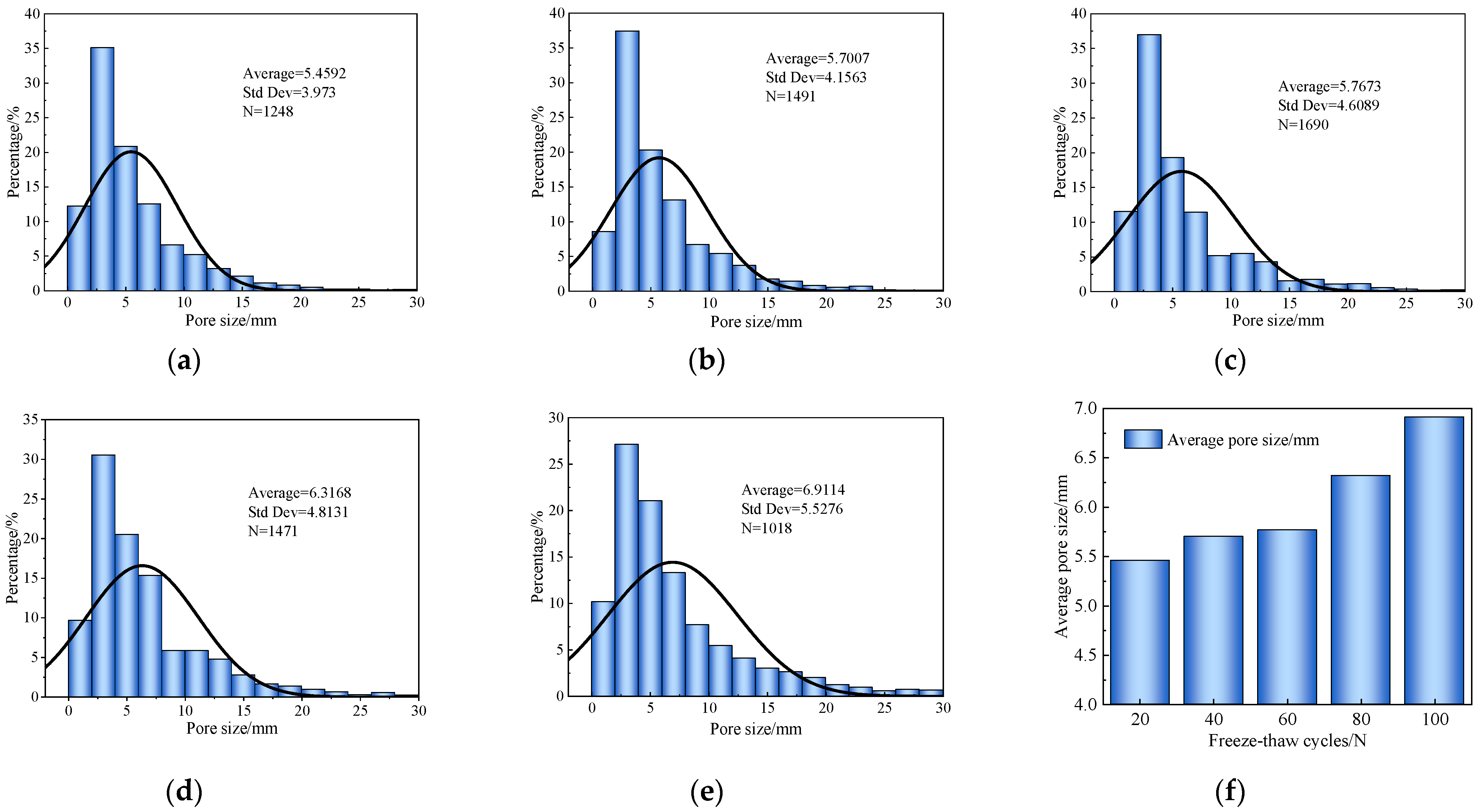 Buildings 13 00645 g014