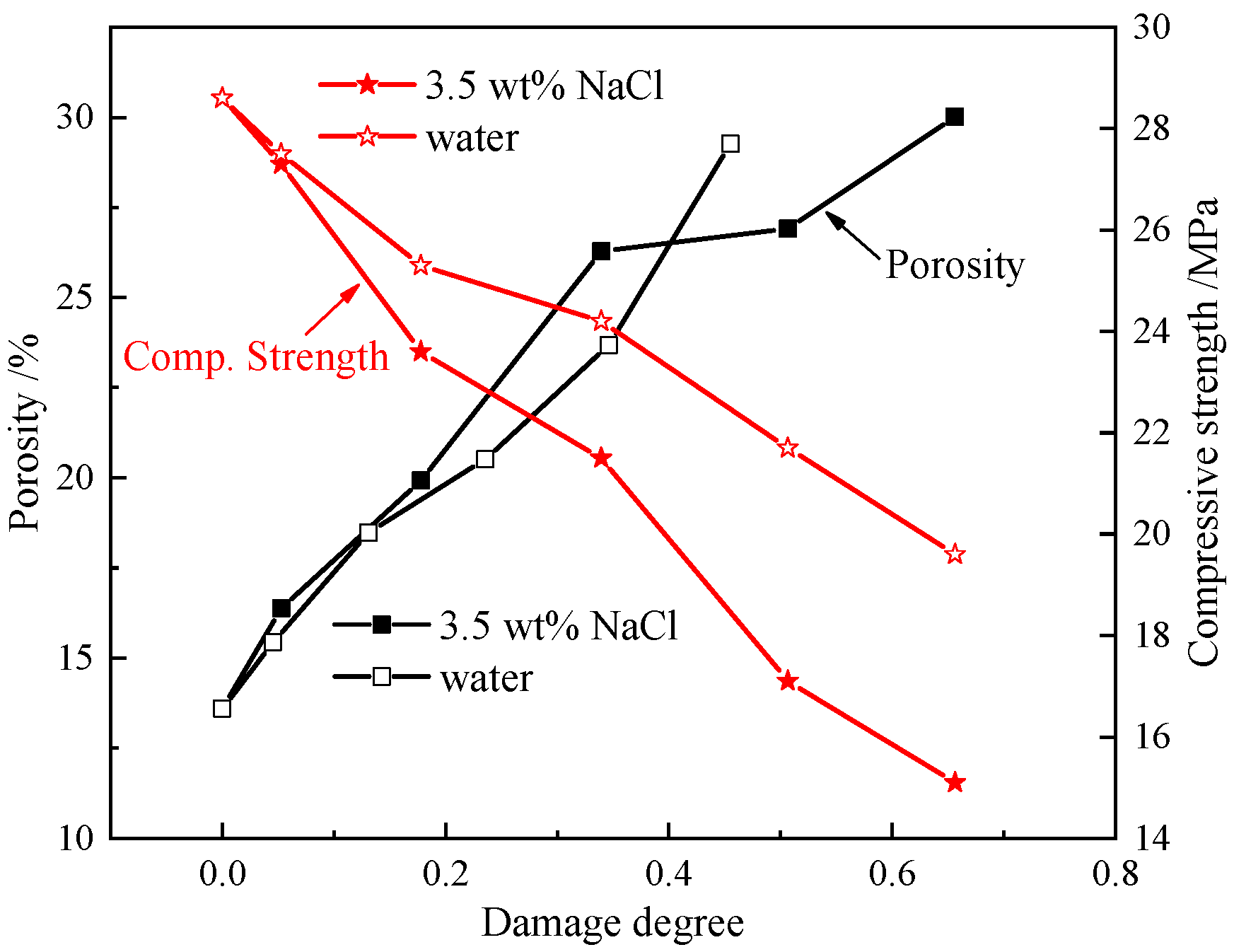 Buildings 13 00645 g017