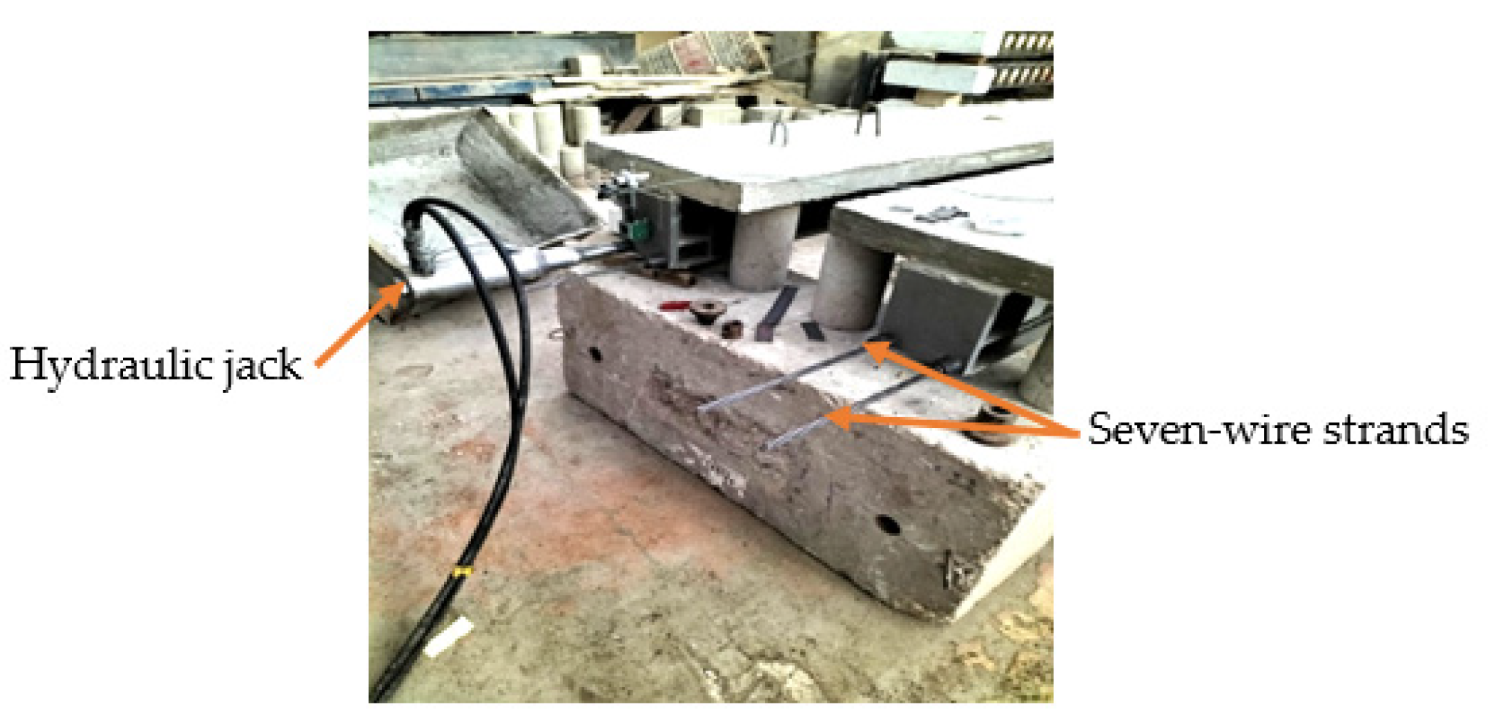 Buildings 13 00647 g004 550