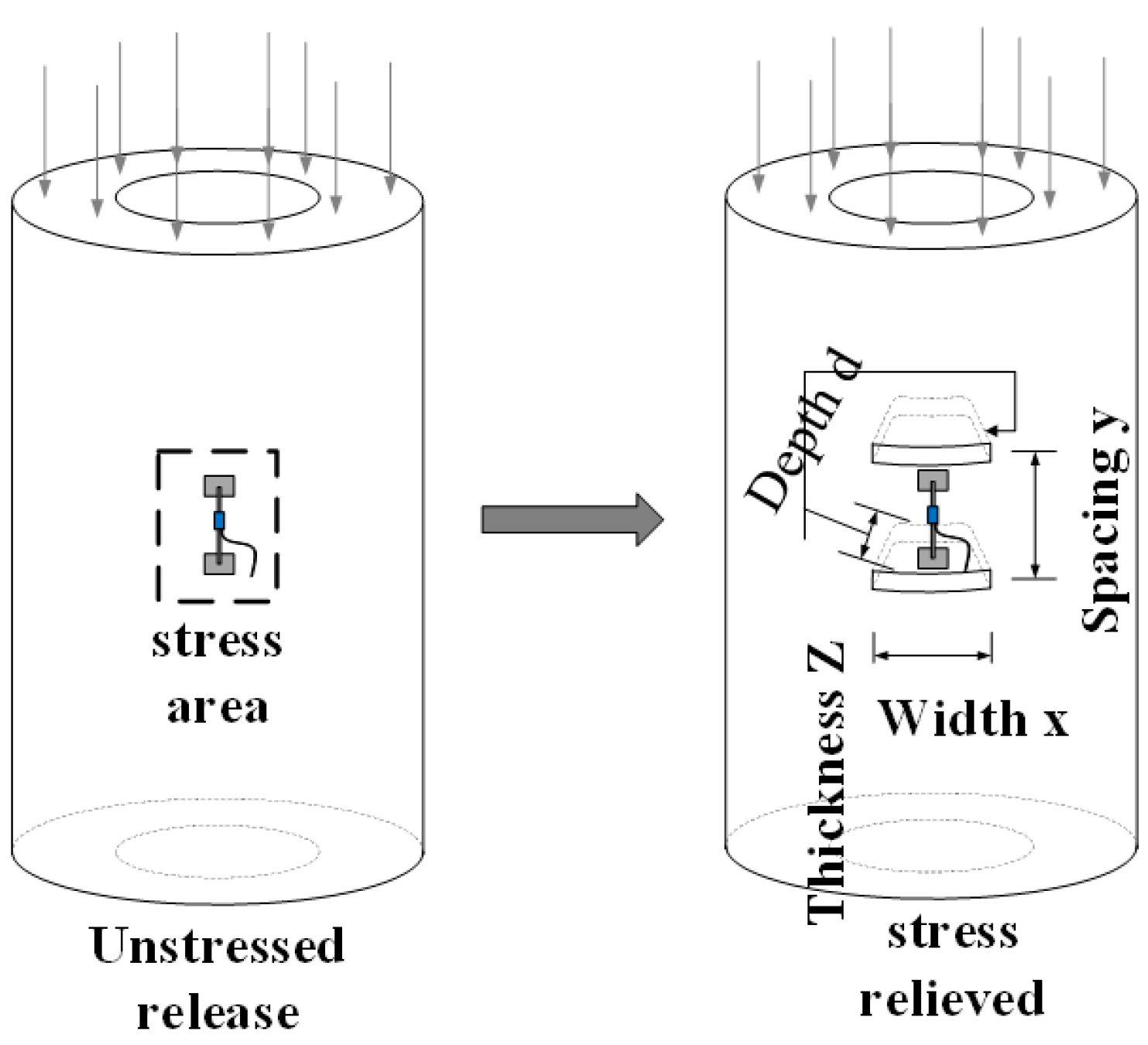 Buildings 13 00648 g001