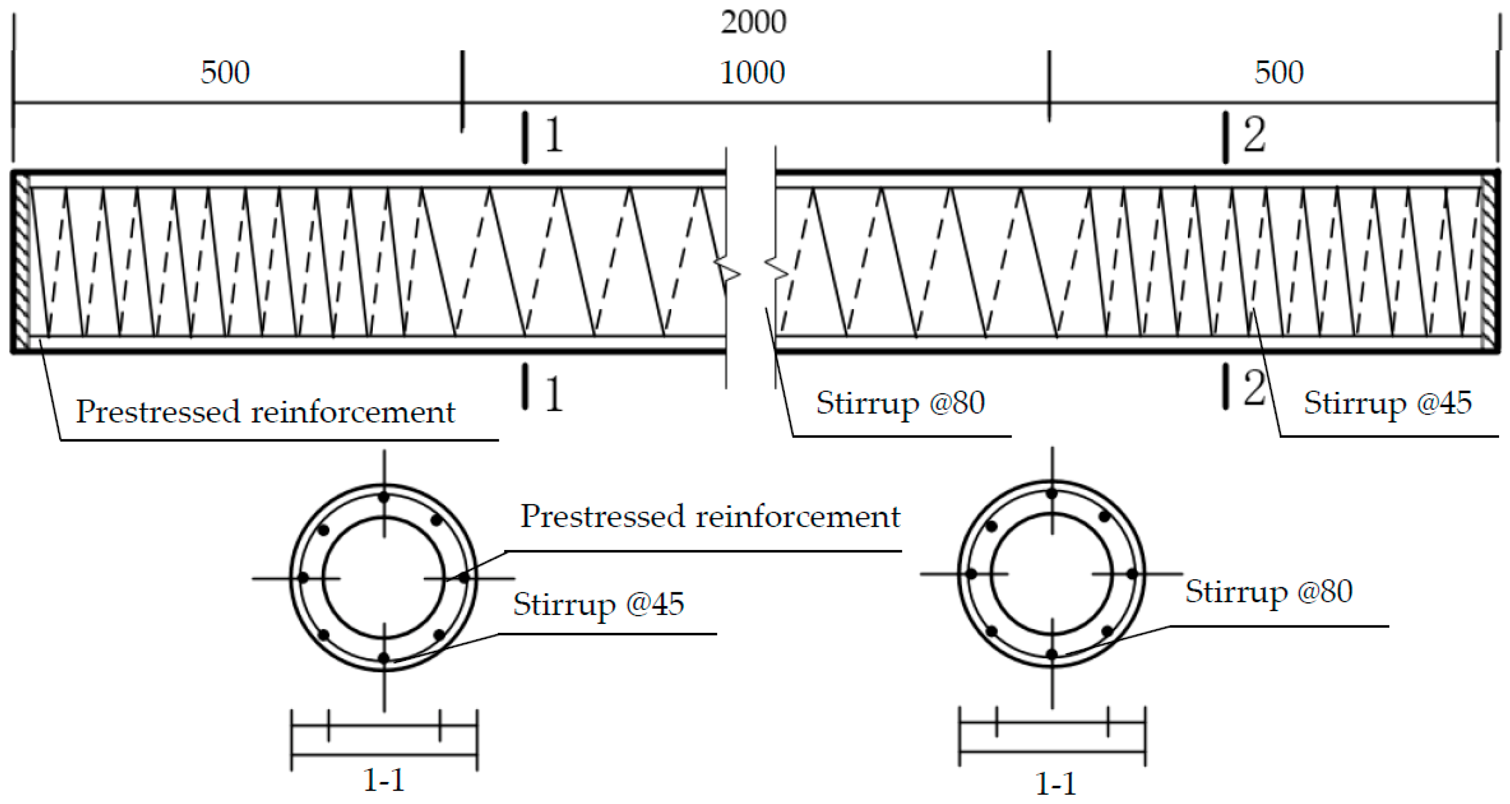Buildings 13 00648 g002