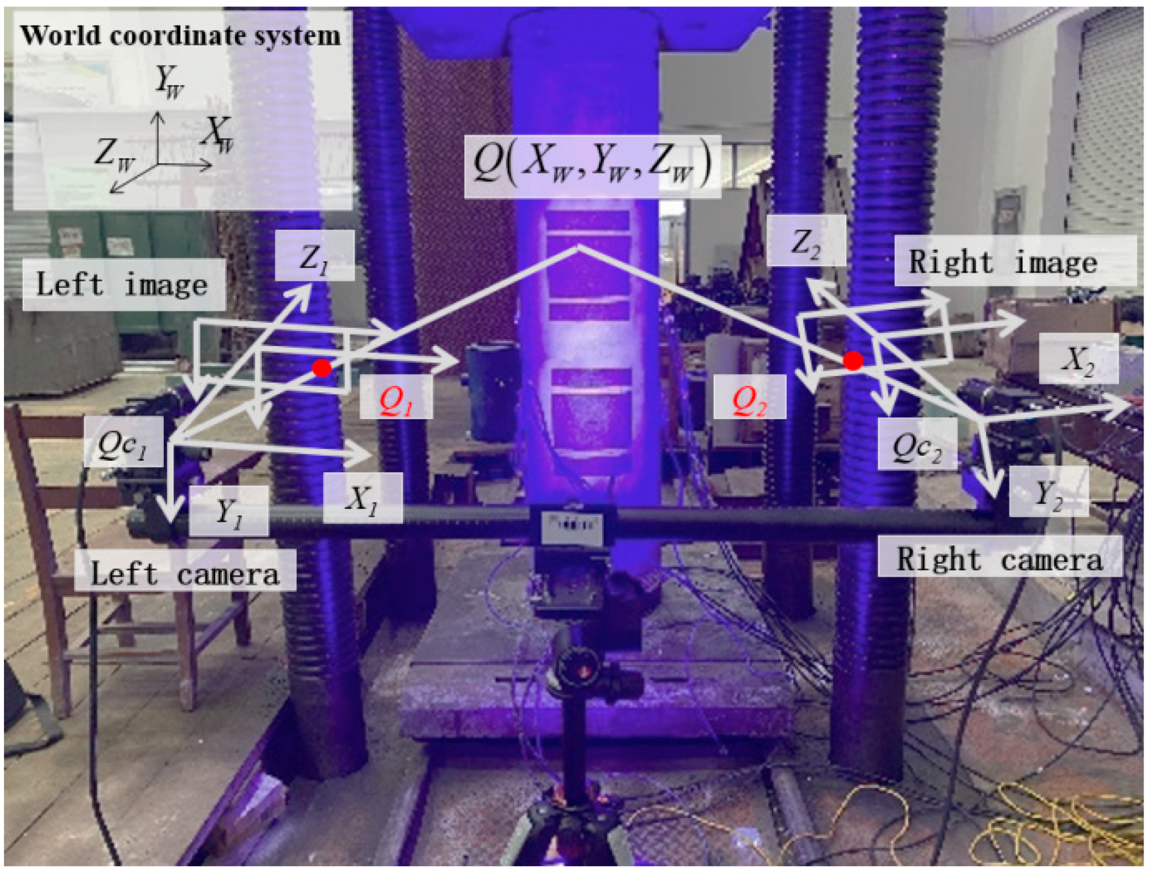 Buildings 13 00648 g008