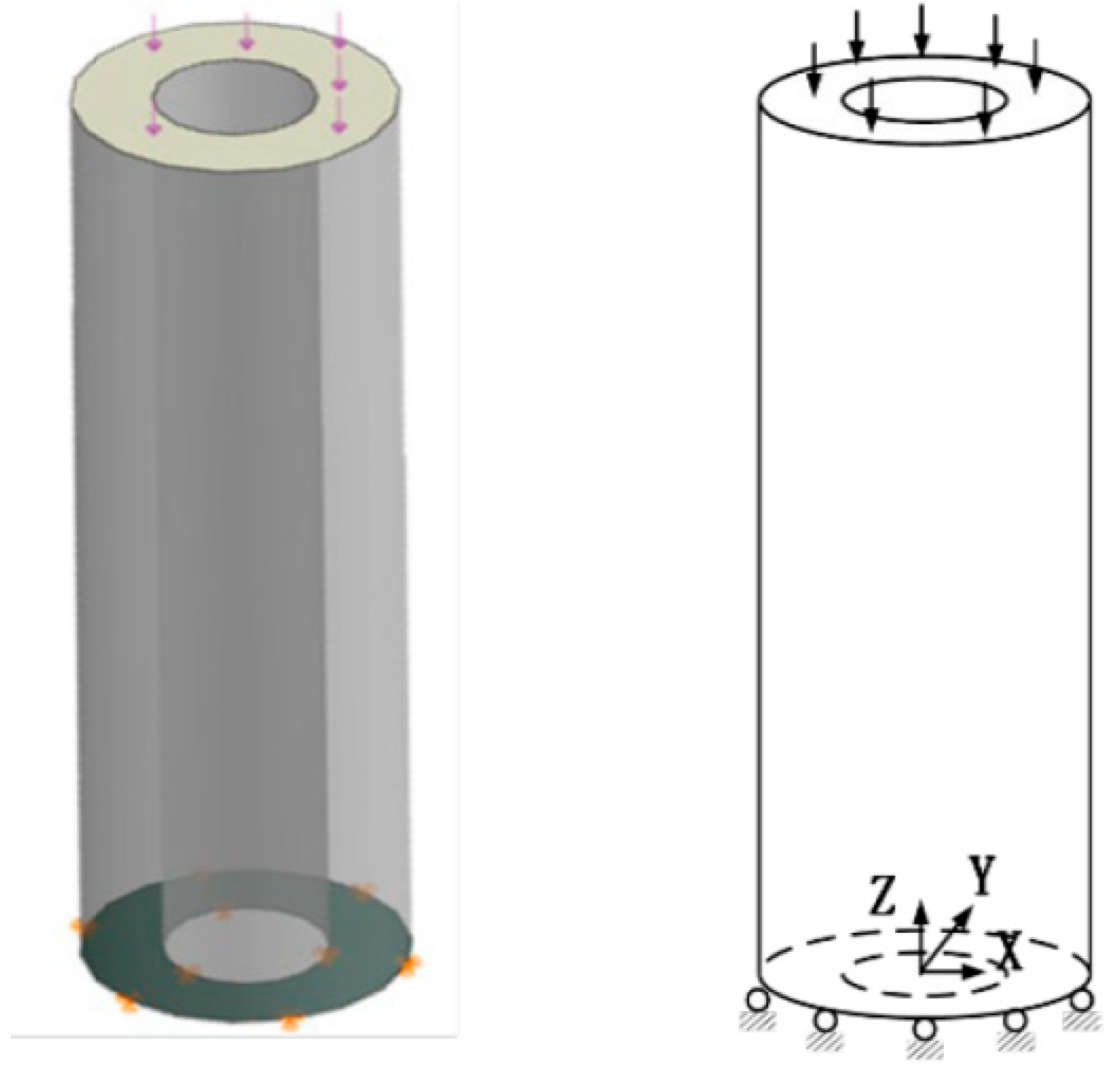 Buildings 13 00648 g012