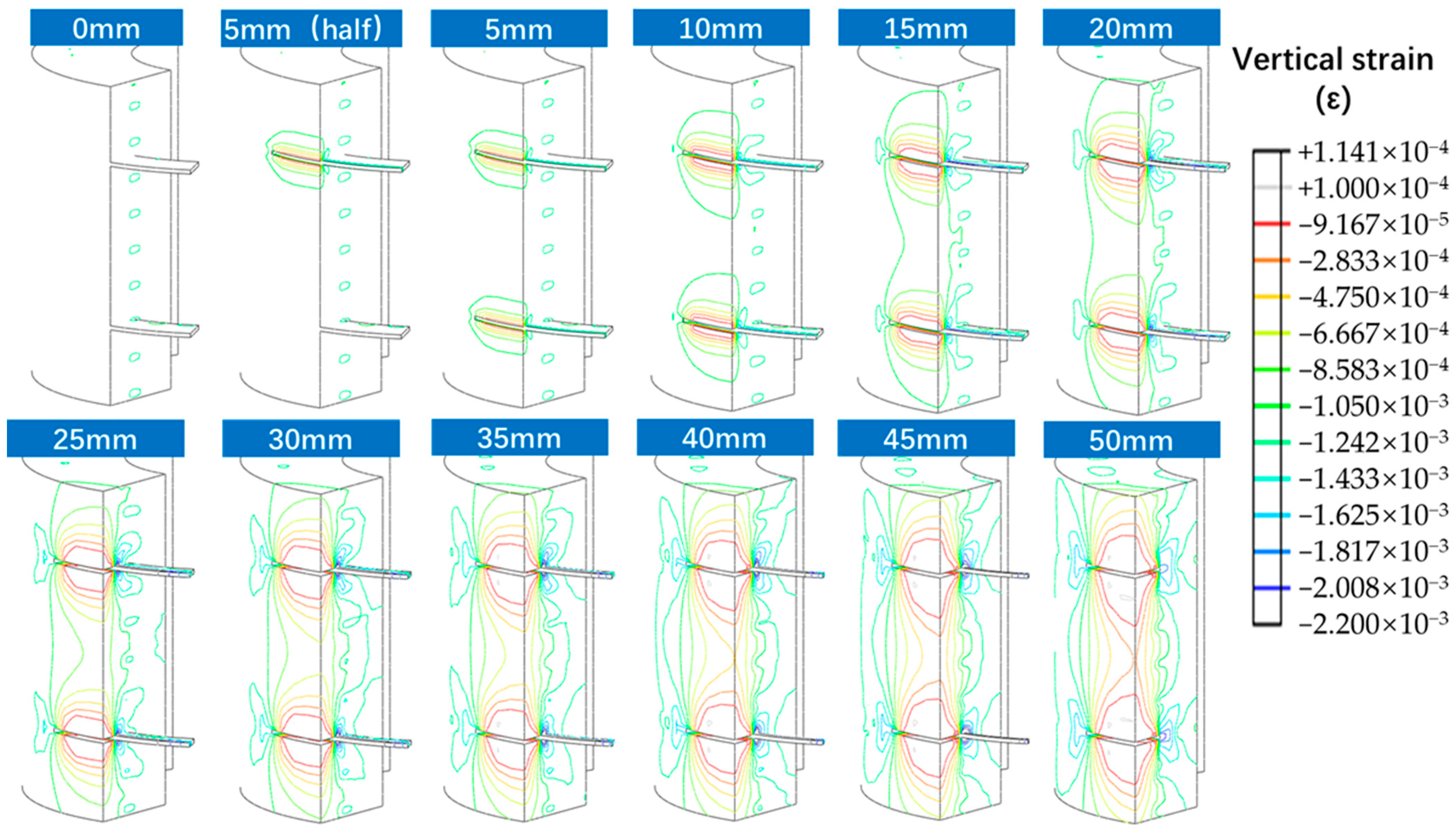 Buildings 13 00648 g013