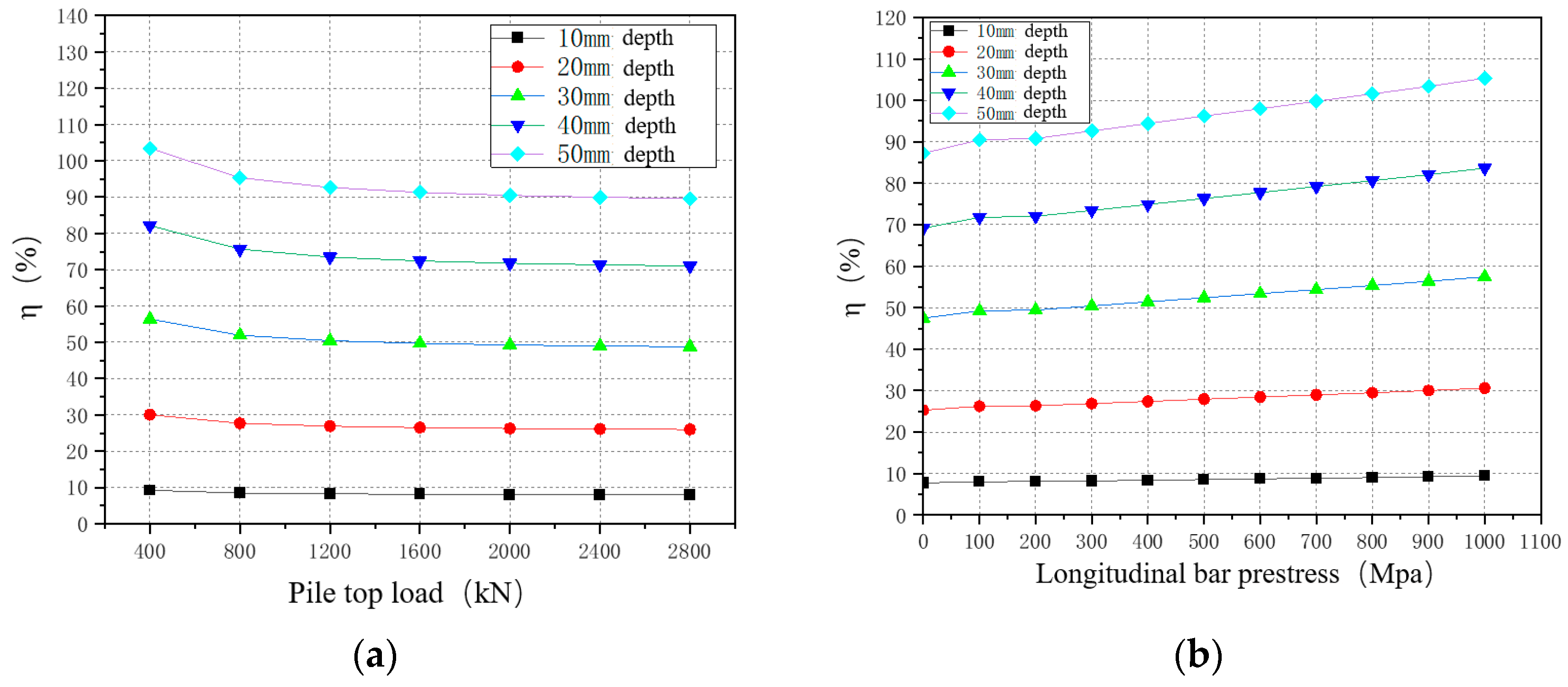 Buildings 13 00648 g016