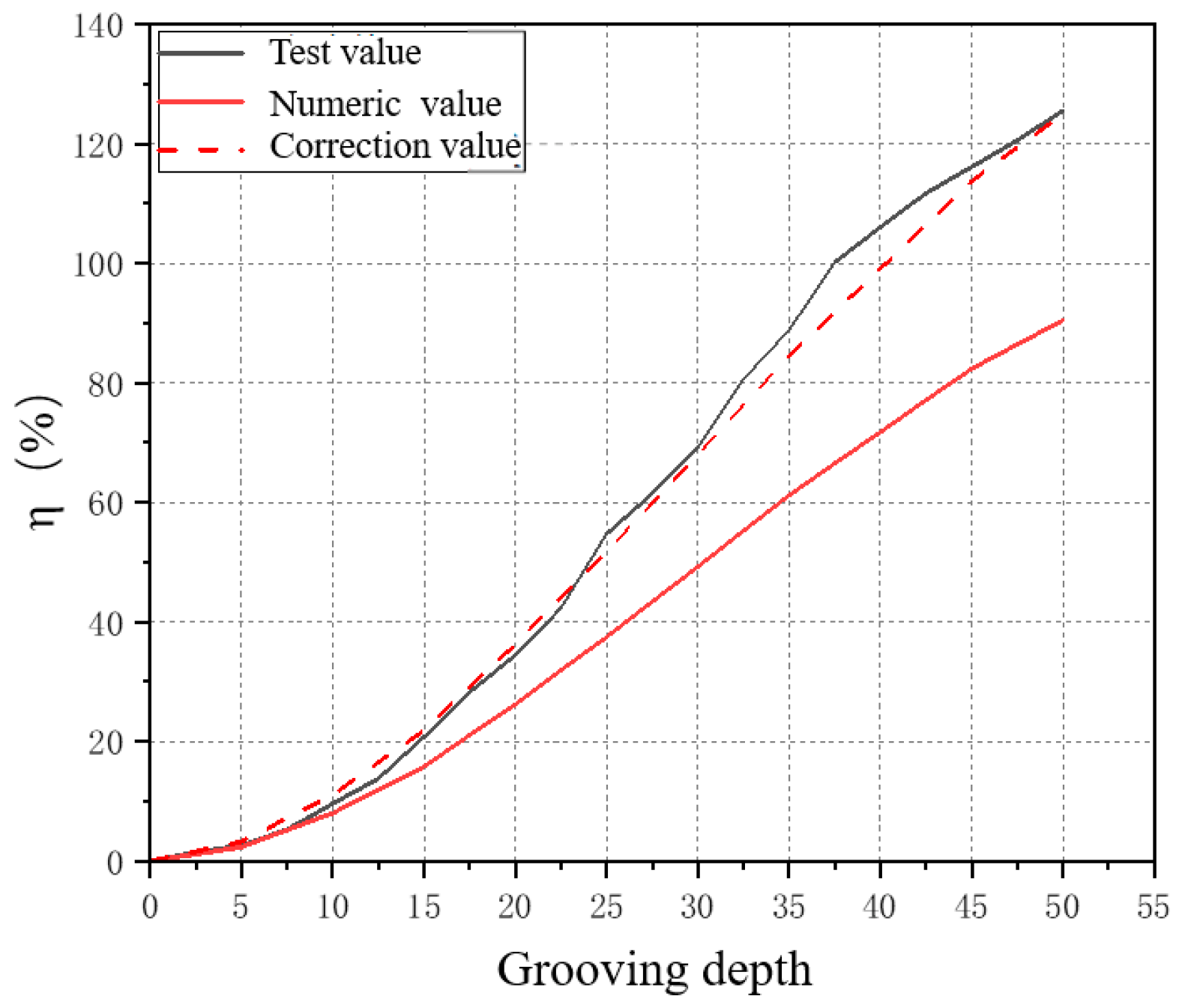 Buildings 13 00648 g017