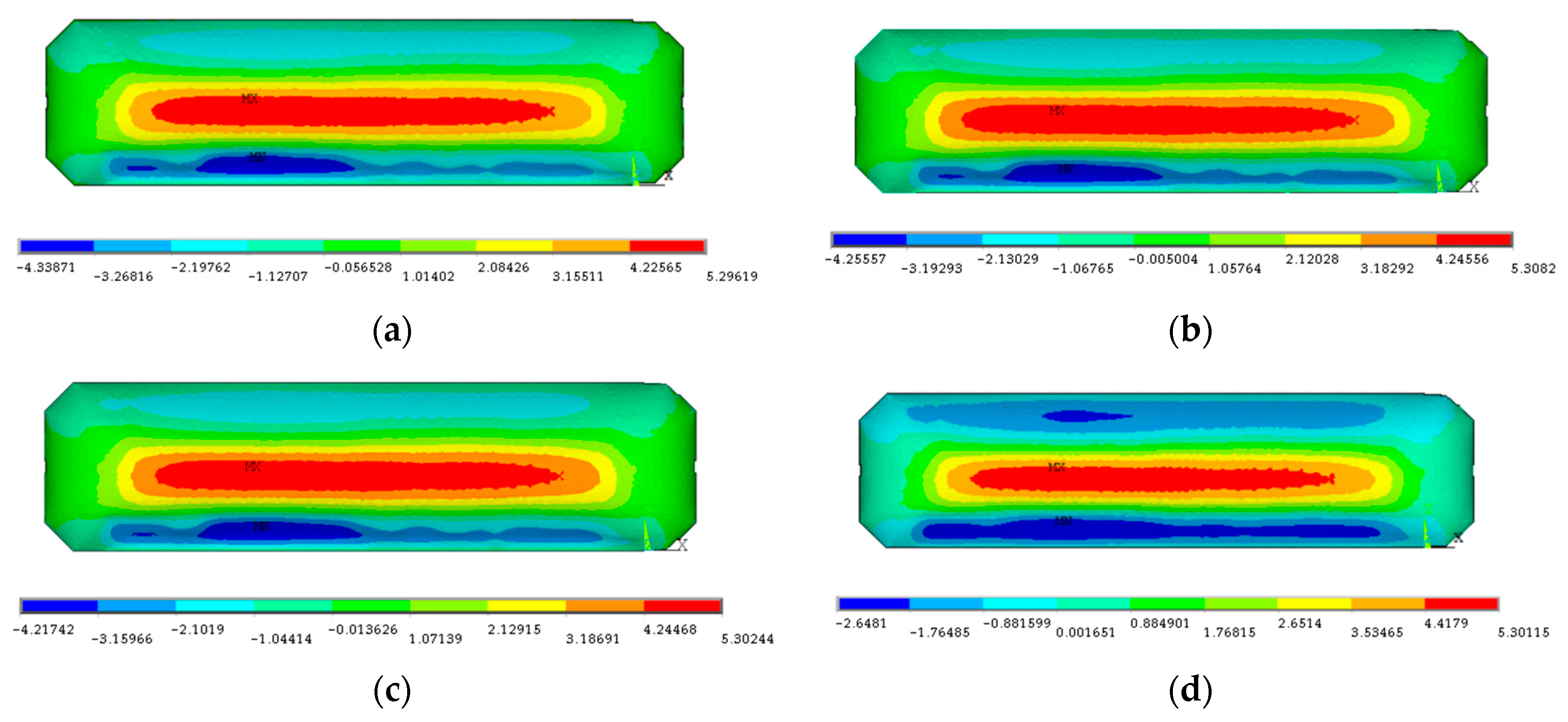 Buildings 13 00649 g010