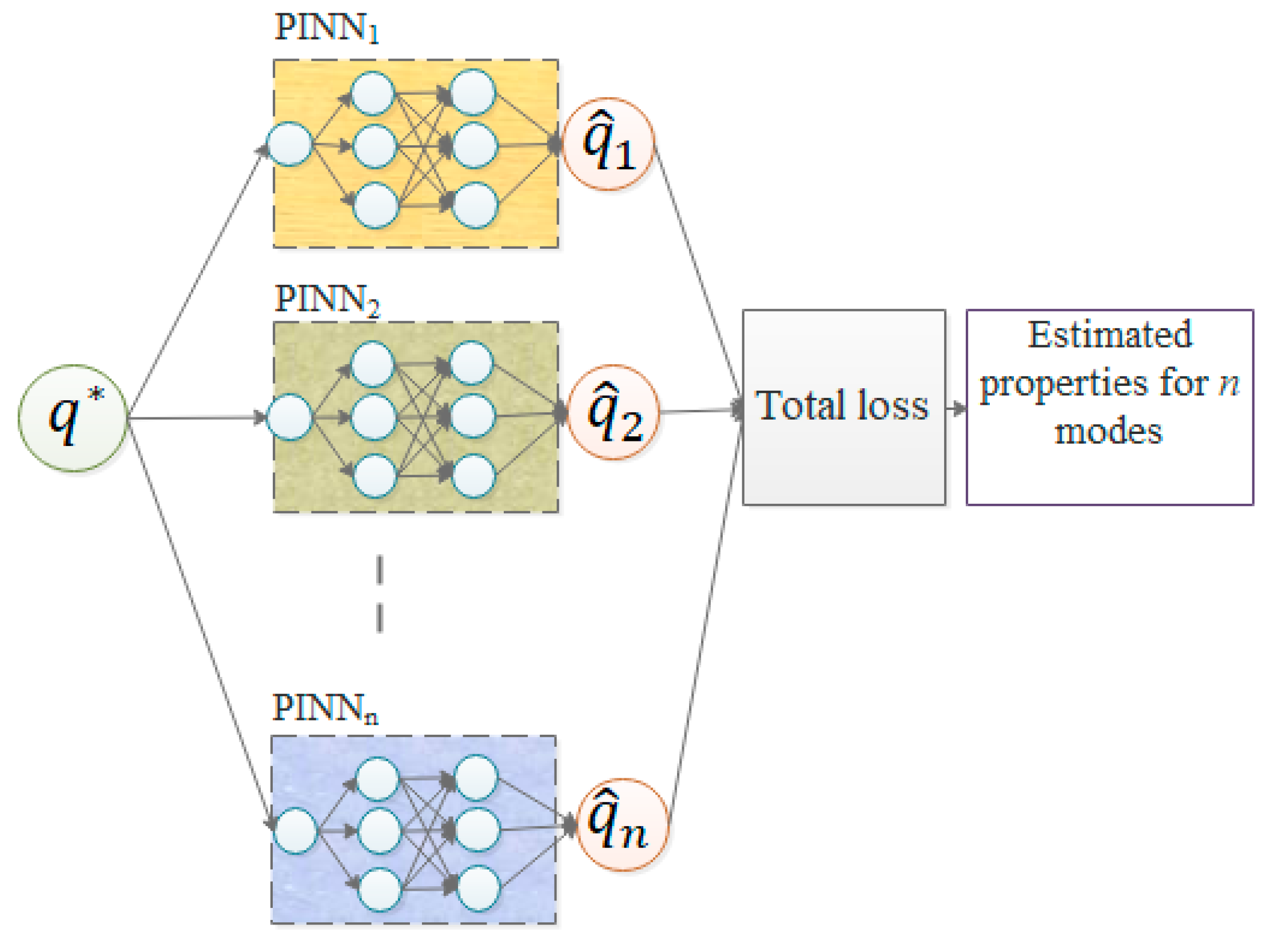 Buildings 13 00650 g002
