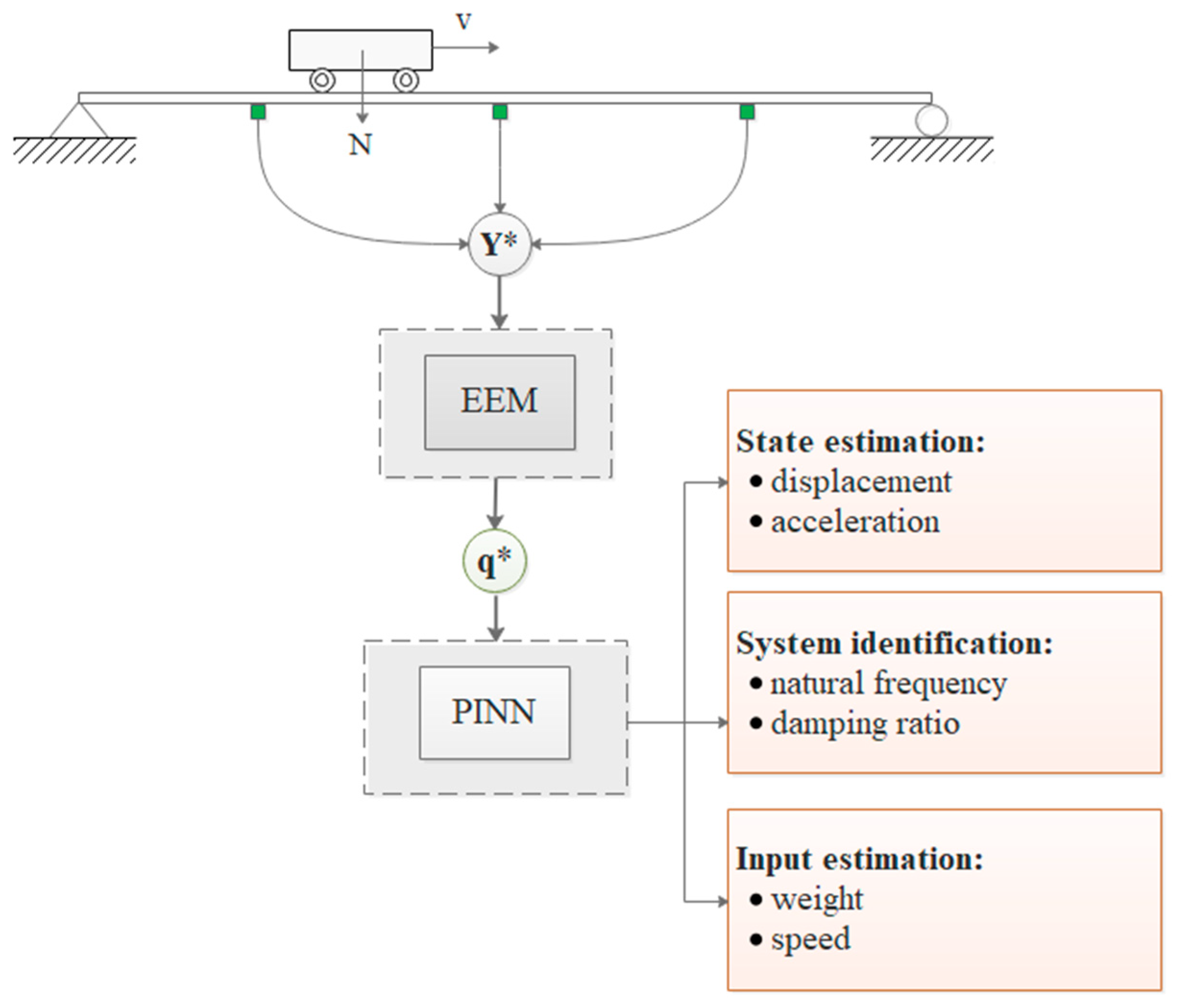 Buildings 13 00650 g004