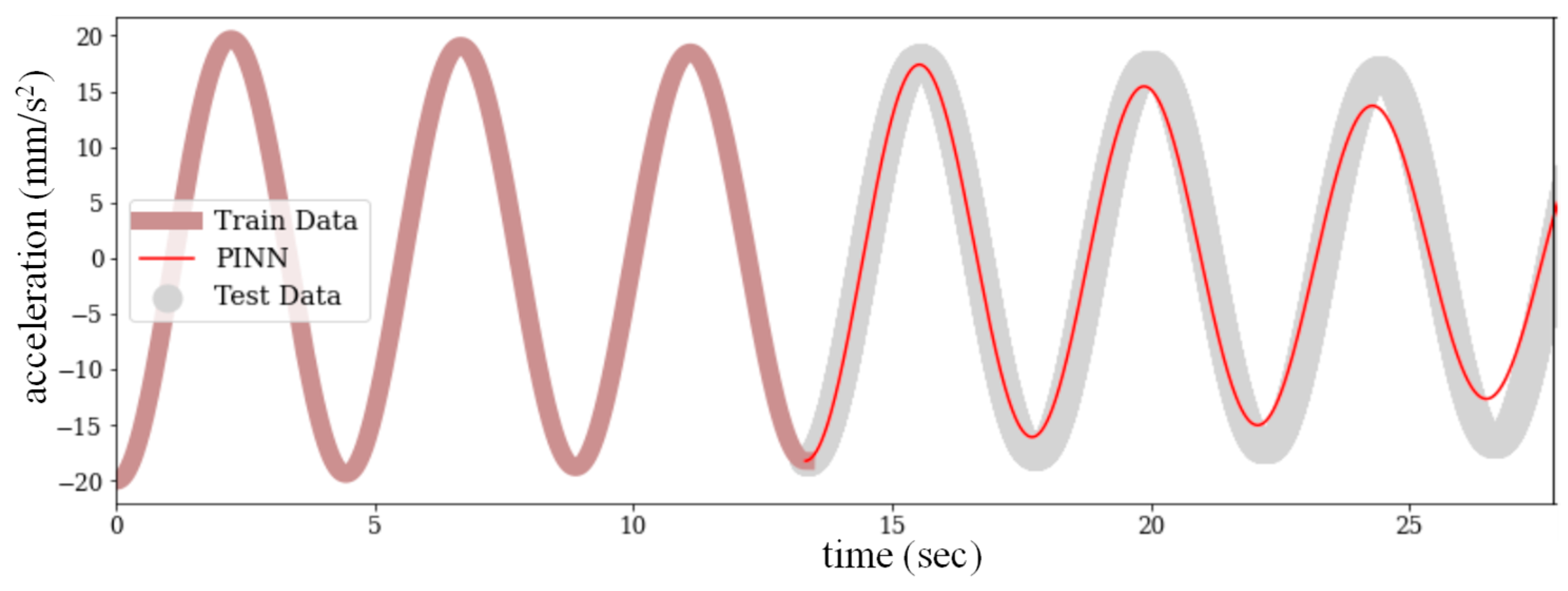 Buildings 13 00650 g009b