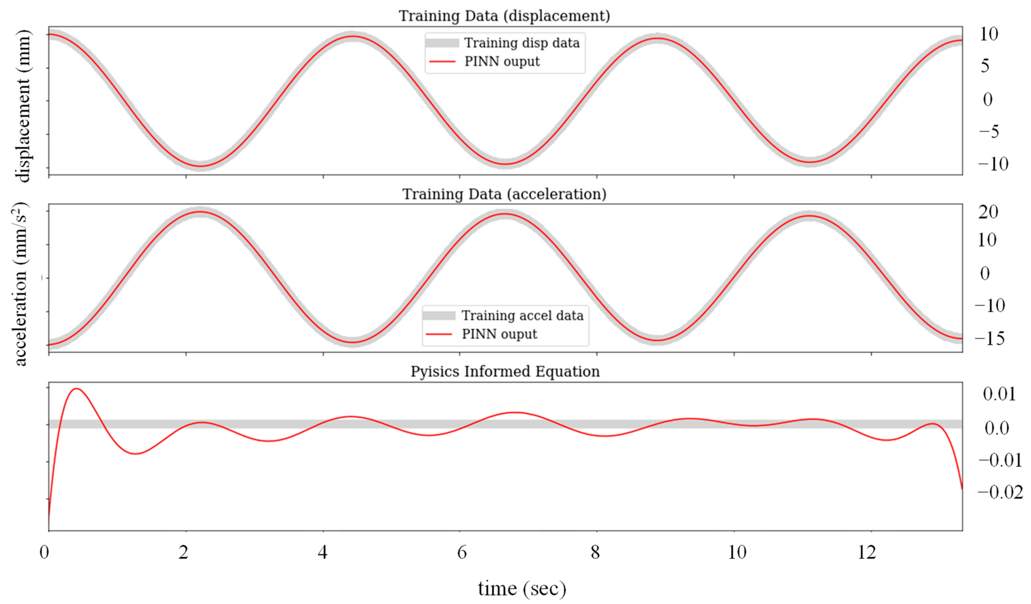 Buildings 13 00650 g011