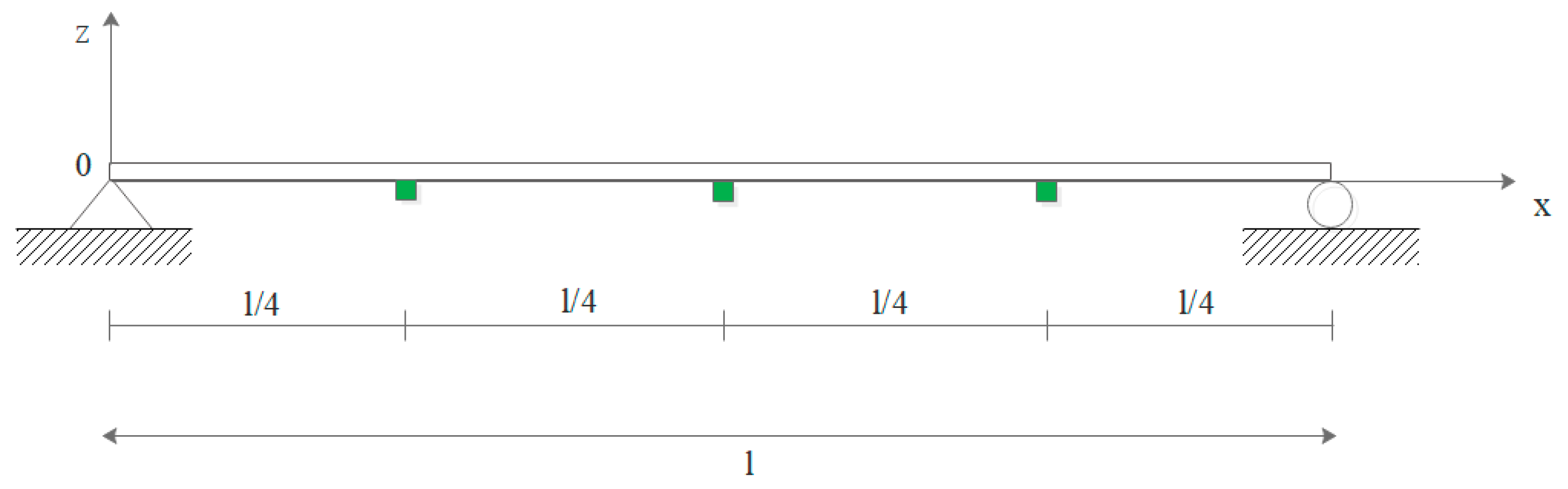 Buildings 13 00650 g019