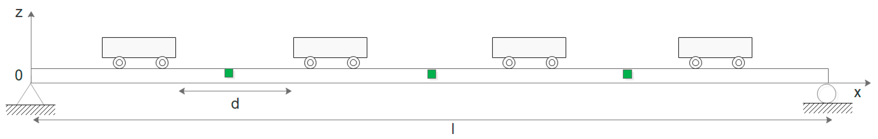 Buildings 13 00650 g027