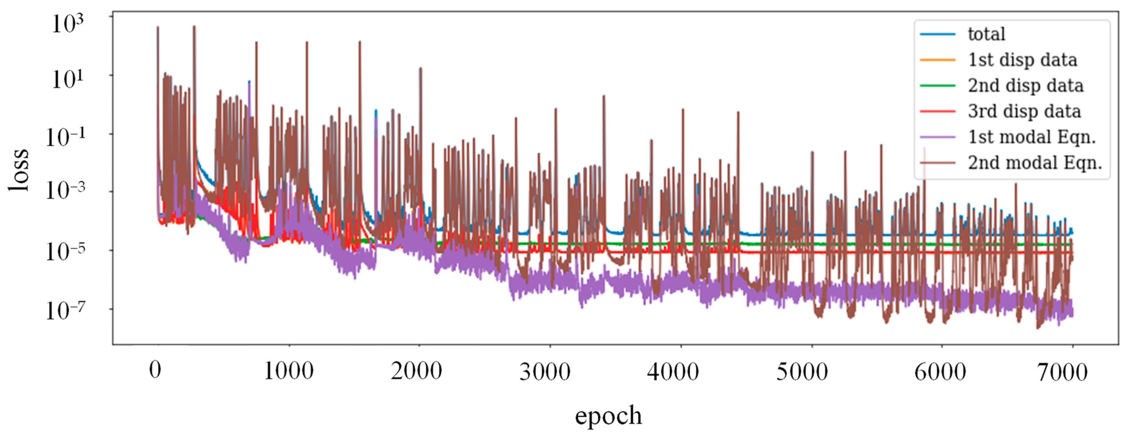 Buildings 13 00650 g029