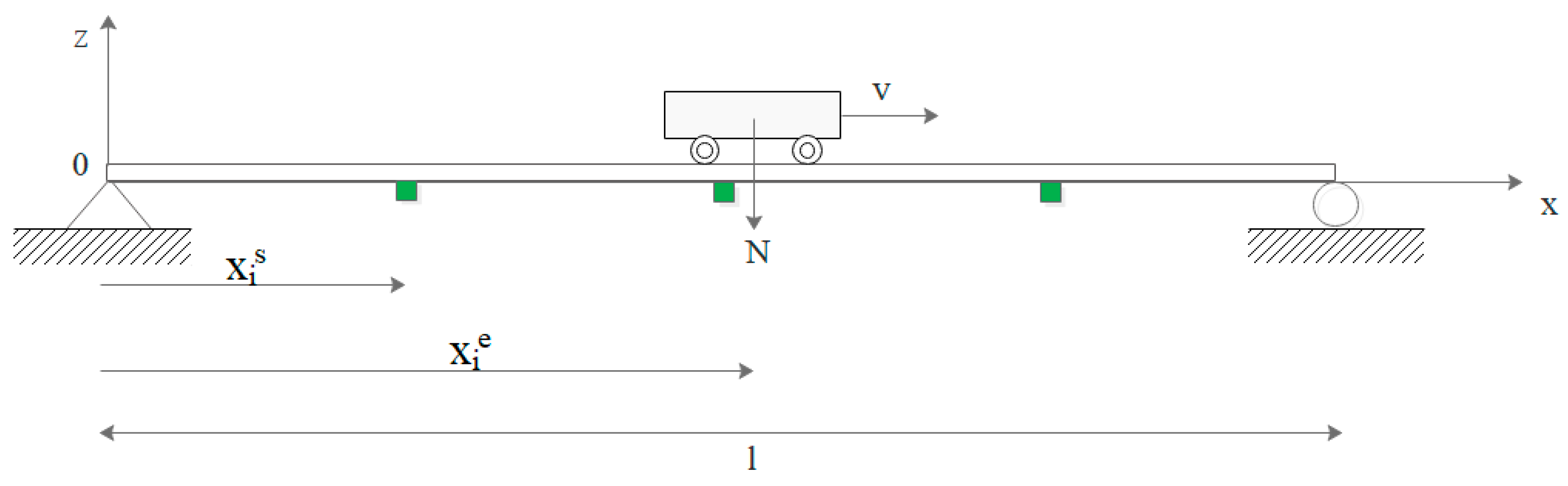 Buildings 13 00650 g032