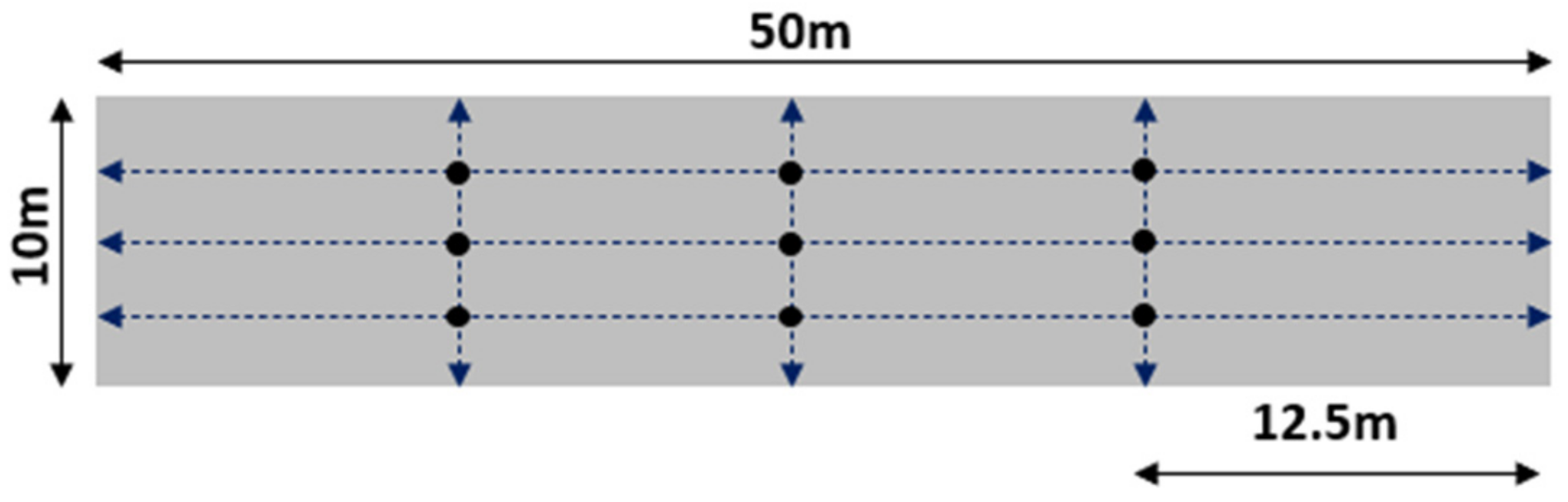 Buildings 13 00652 g007