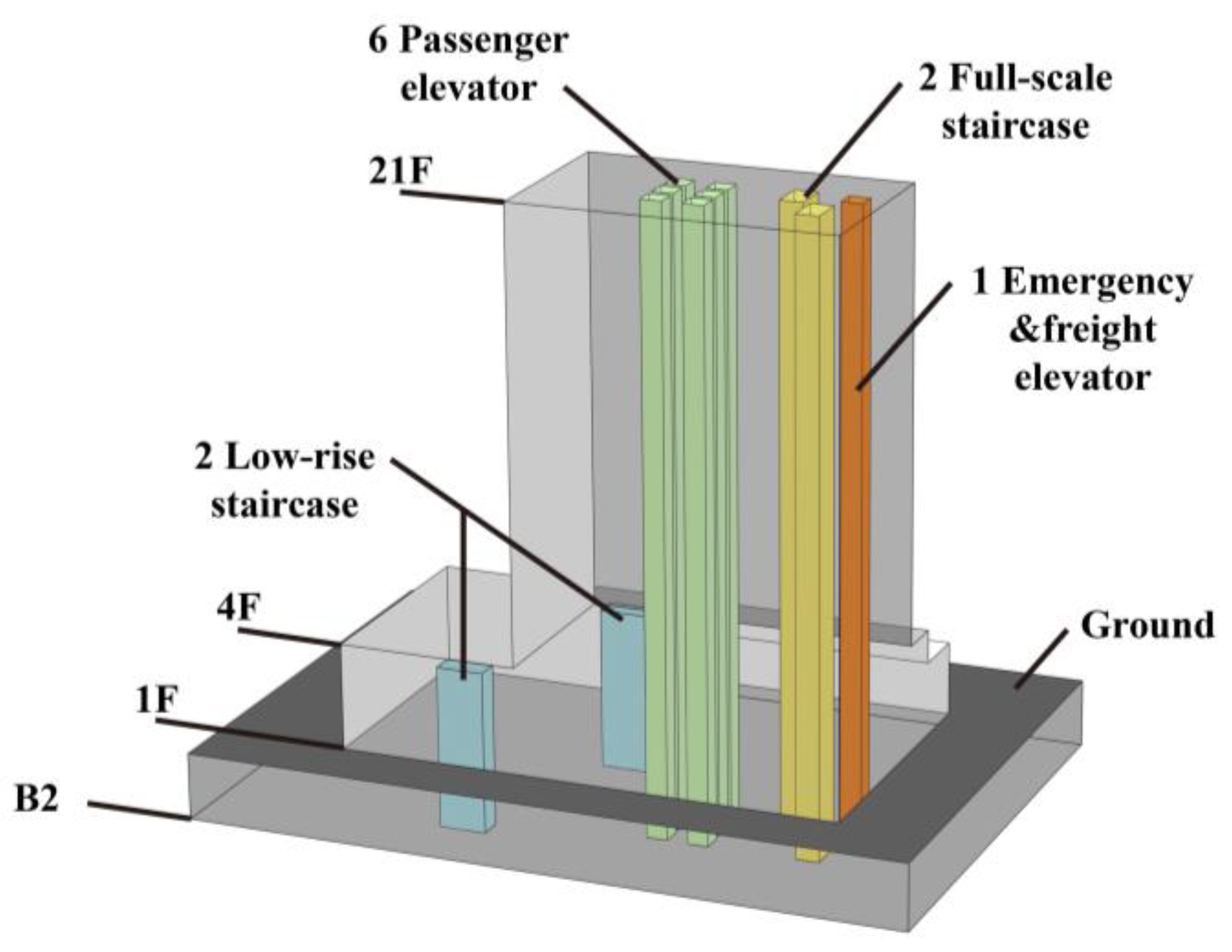 Buildings 13 00653 g004 550