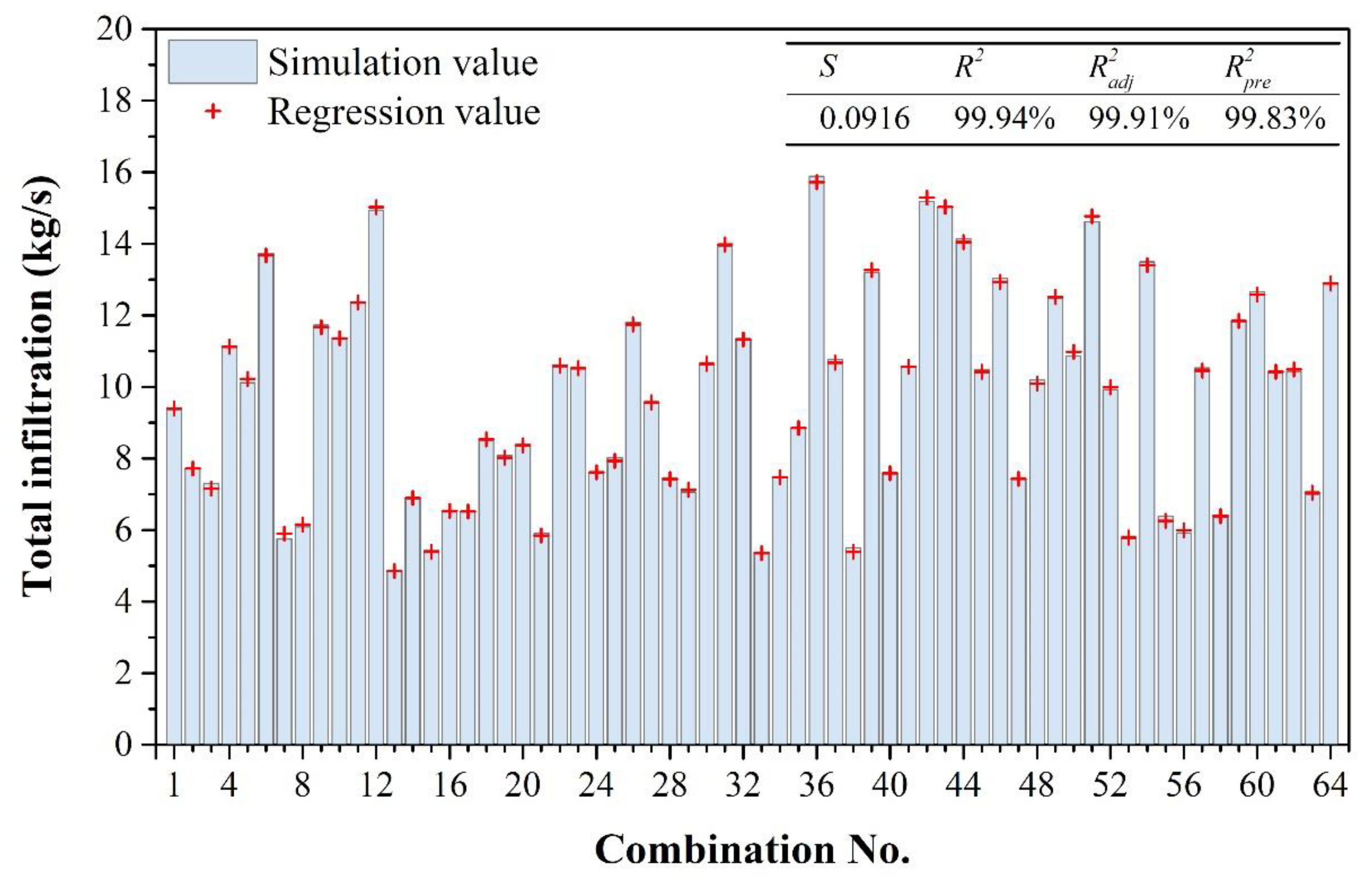 Buildings 13 00653 g010 550