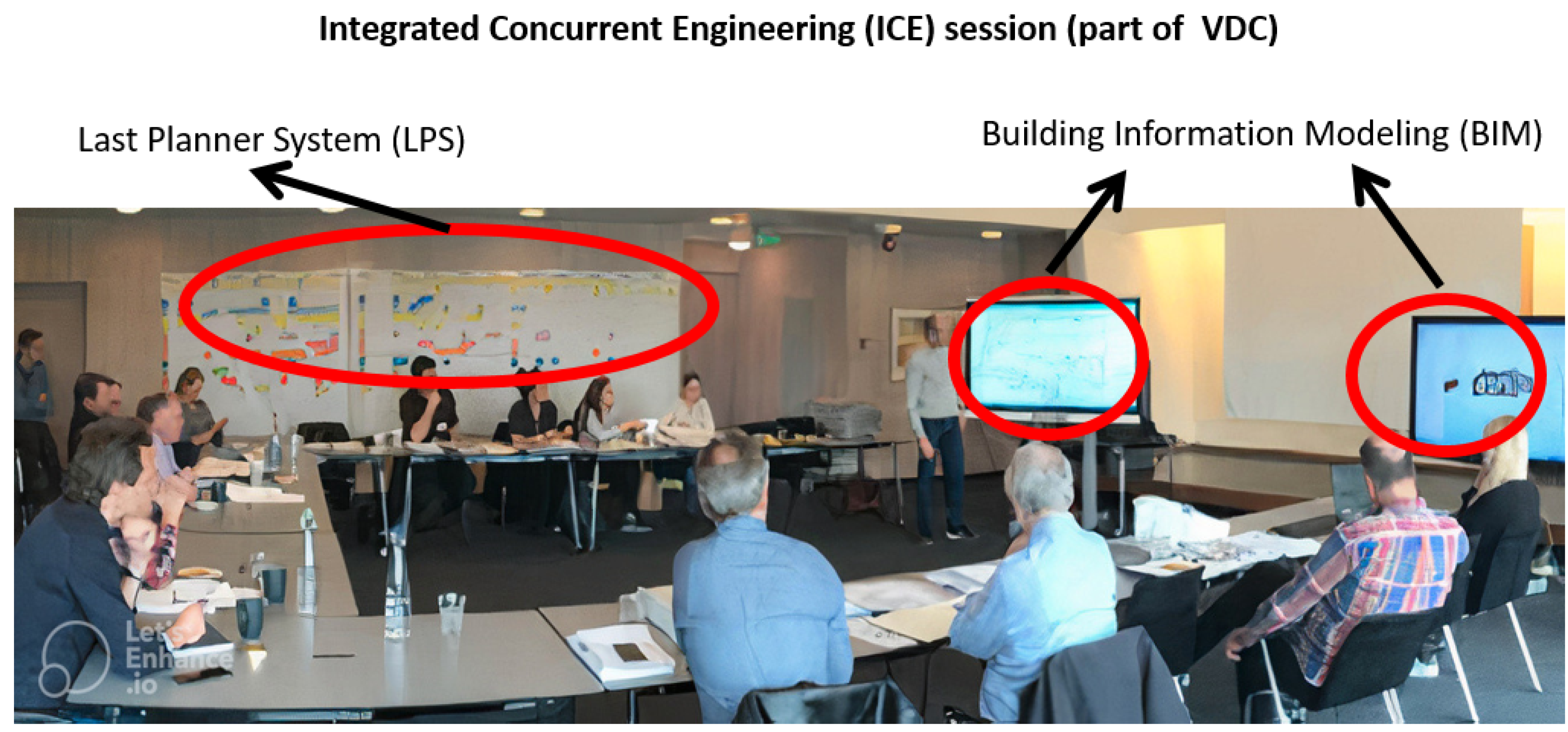 Buildings 13 00654 g005 Buildings 13 00654 g005