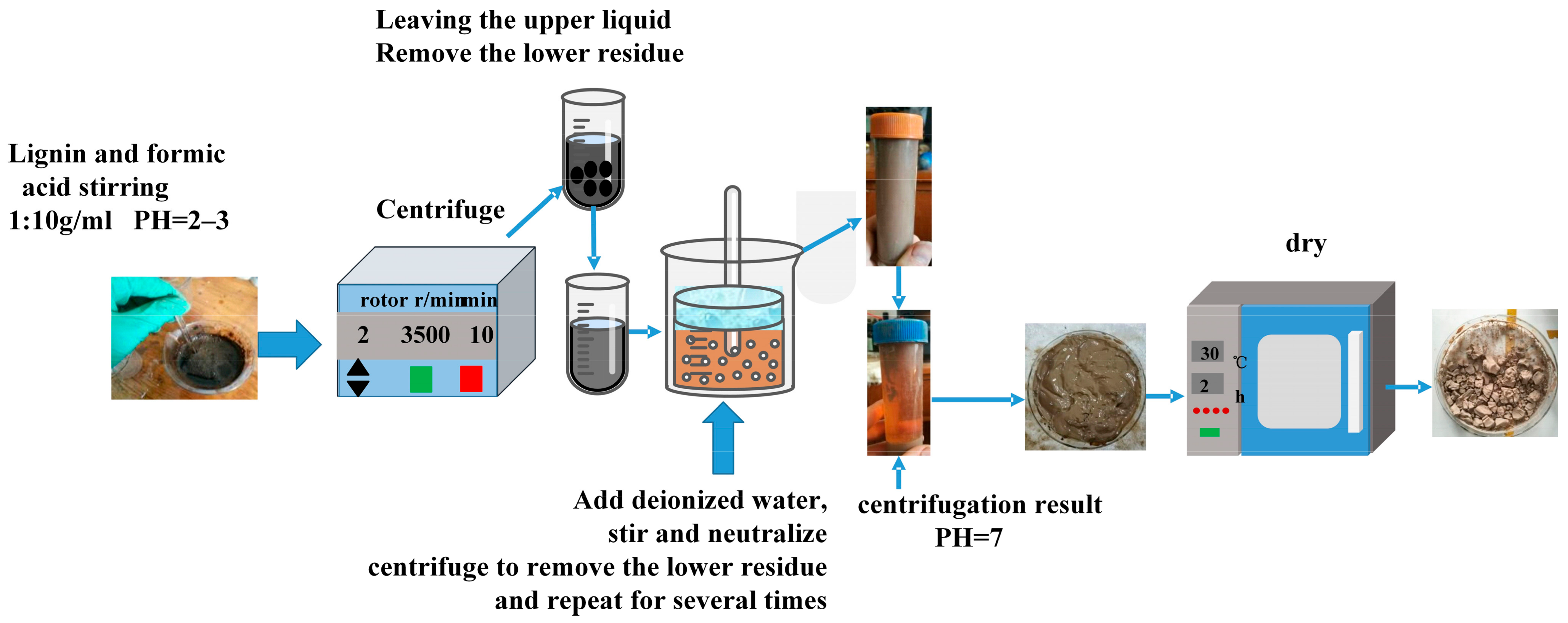 Buildings 13 00655 g002