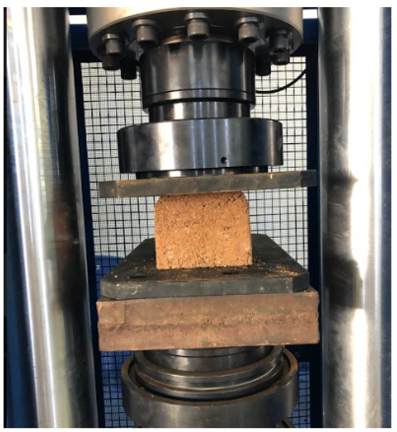 Buildings 13 00657 g005