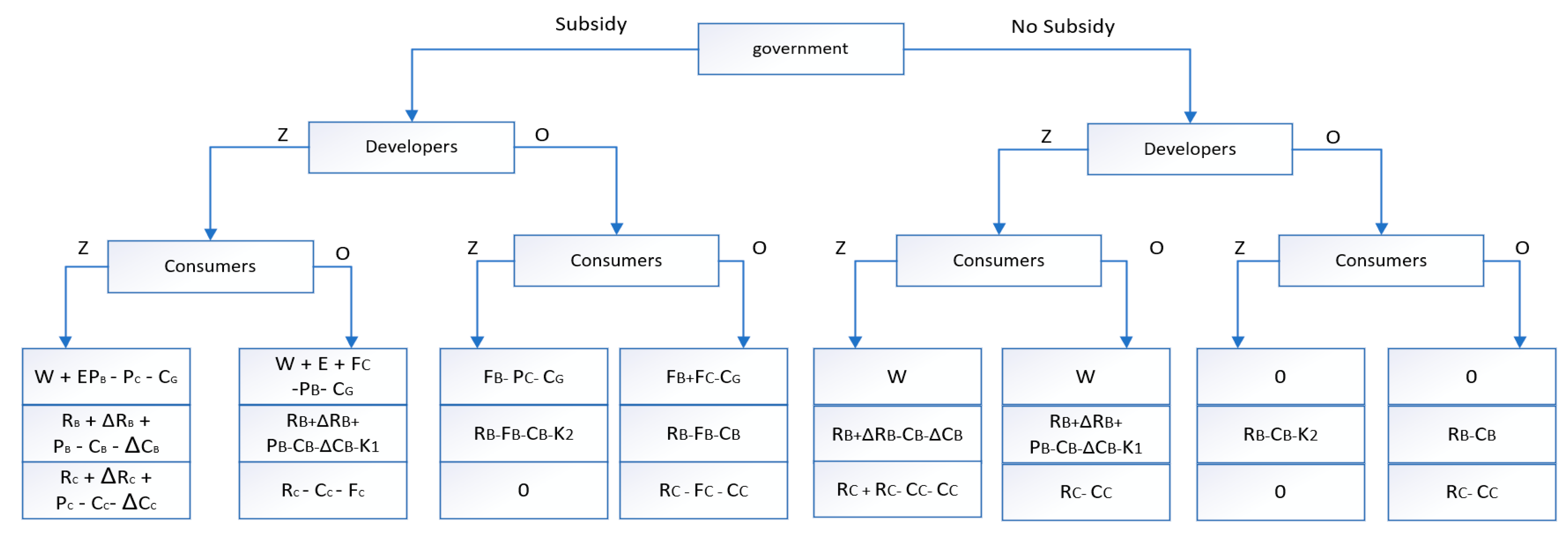 Buildings 13 00658 g001