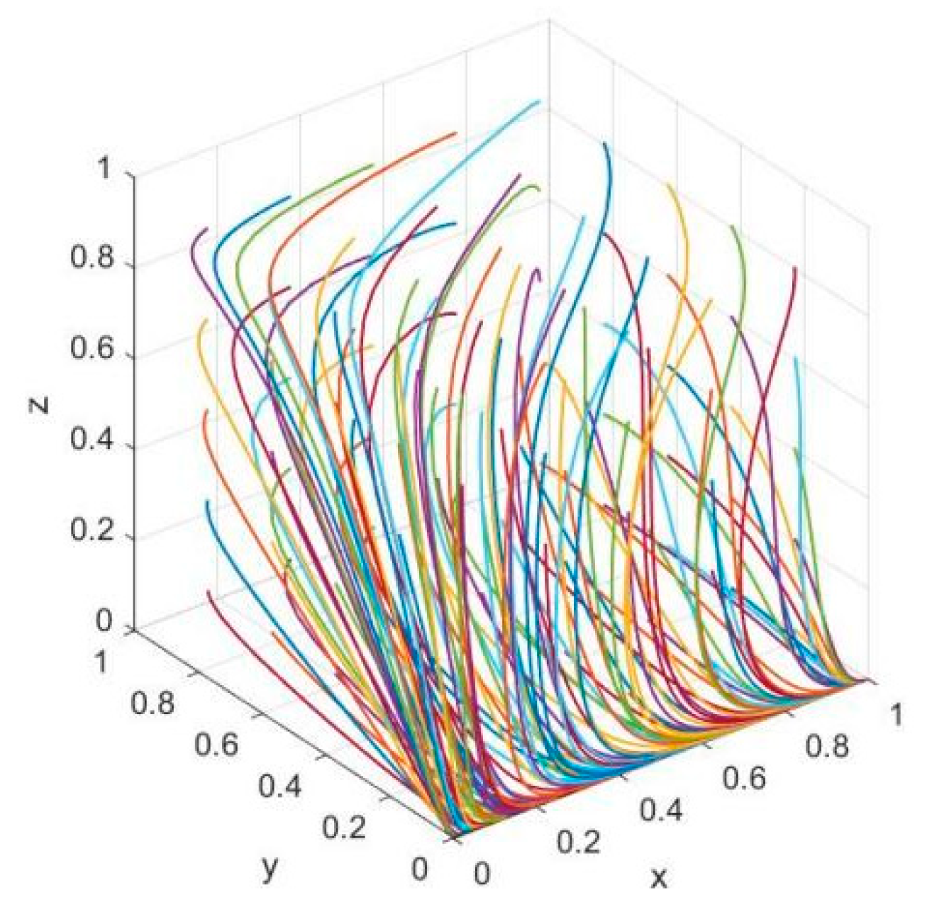 Buildings 13 00658 g002