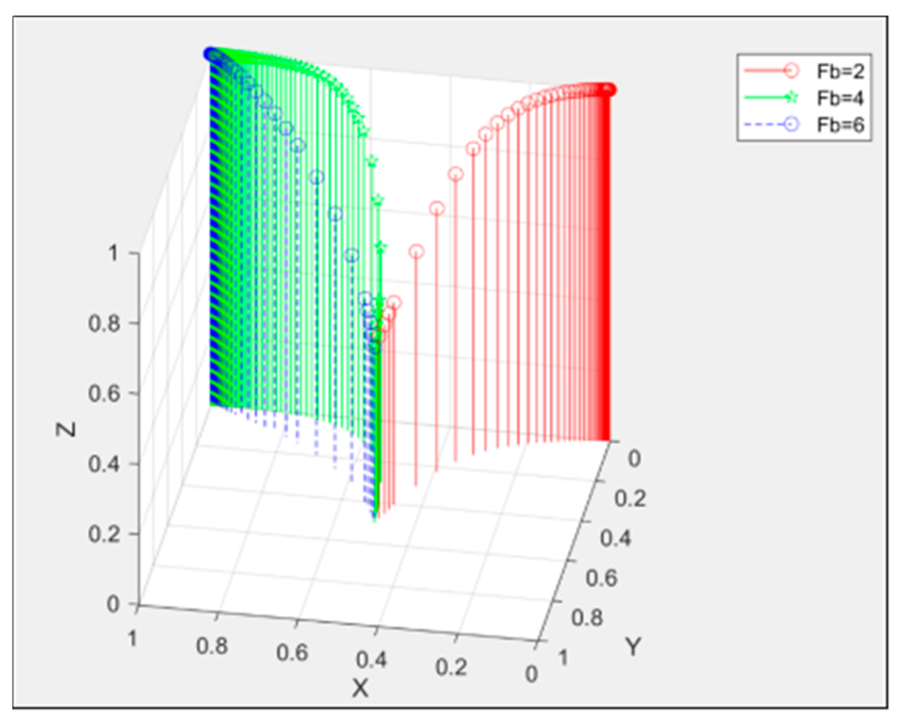 Buildings 13 00658 g009
