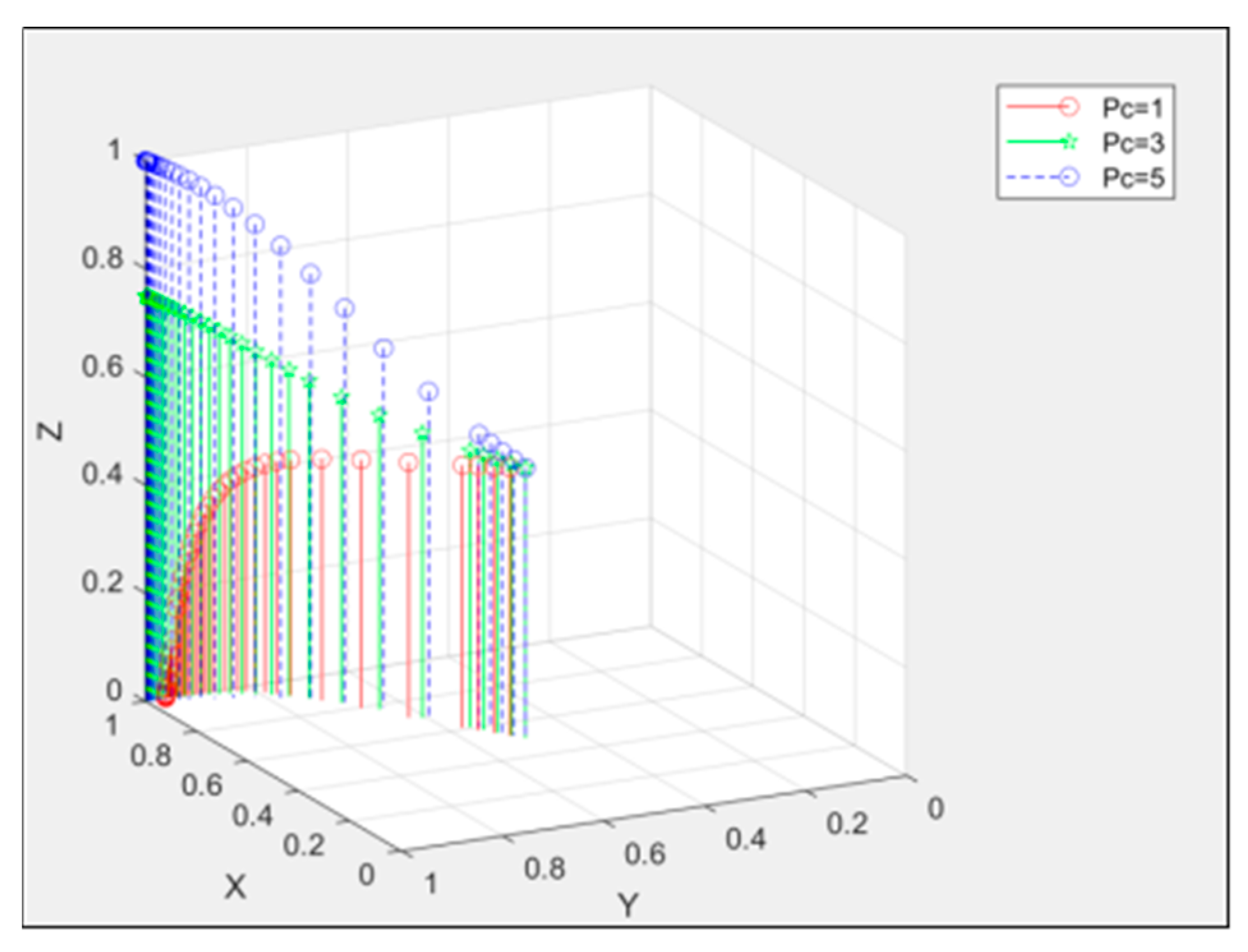 Buildings 13 00658 g011