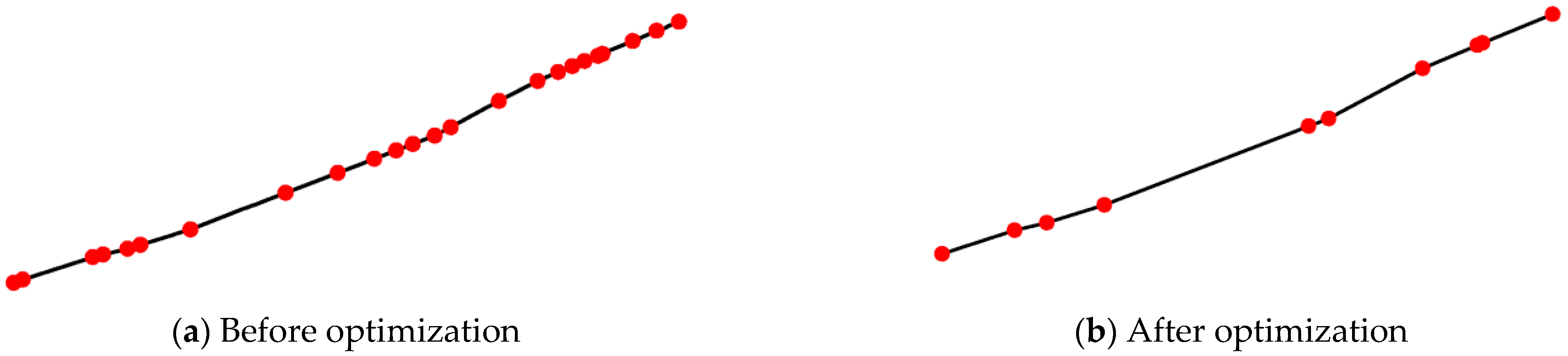 Buildings 13 00659 g003