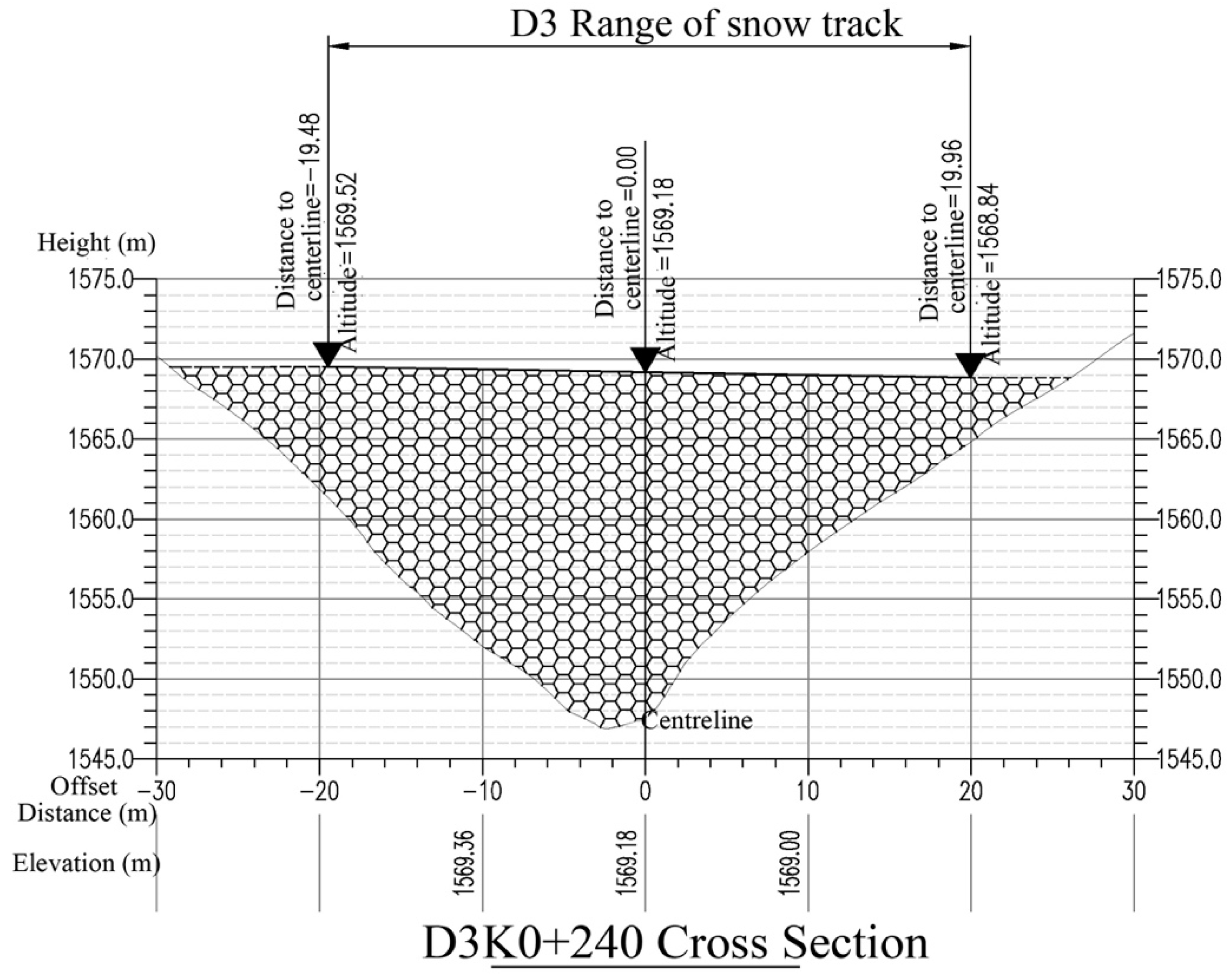 Buildings 13 00659 g011
