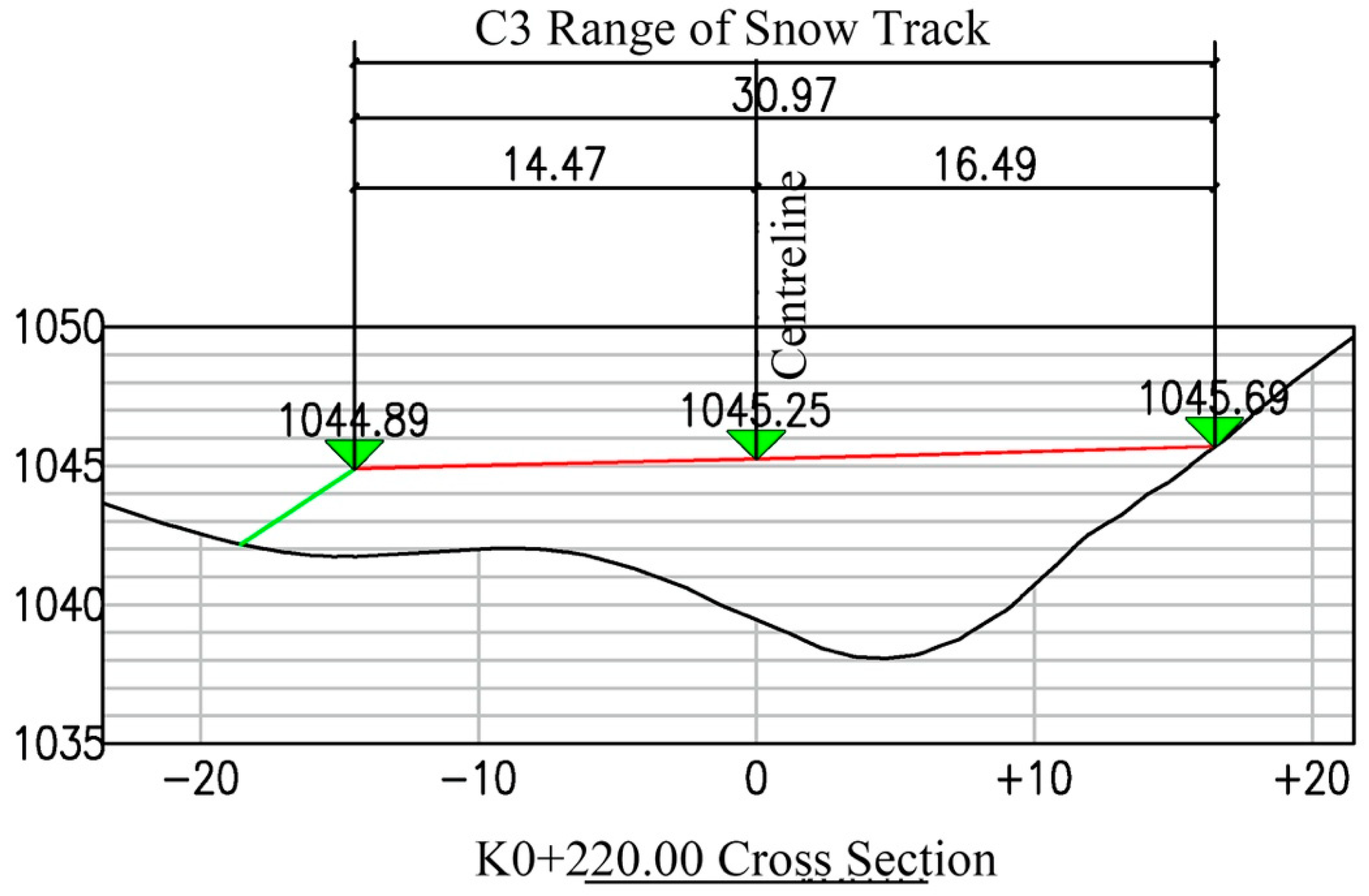 Buildings 13 00659 g012