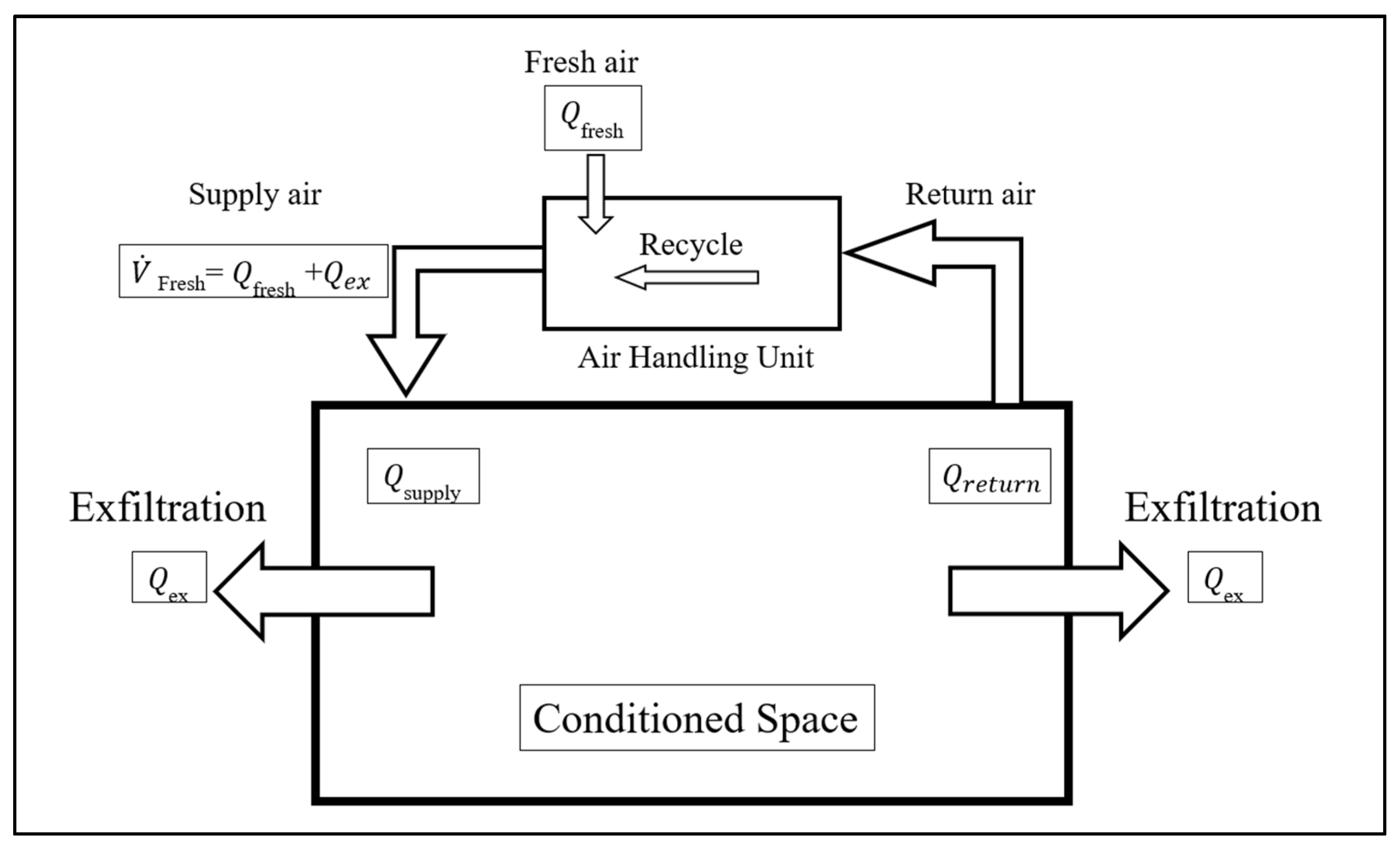 Buildings 13 00660 g013