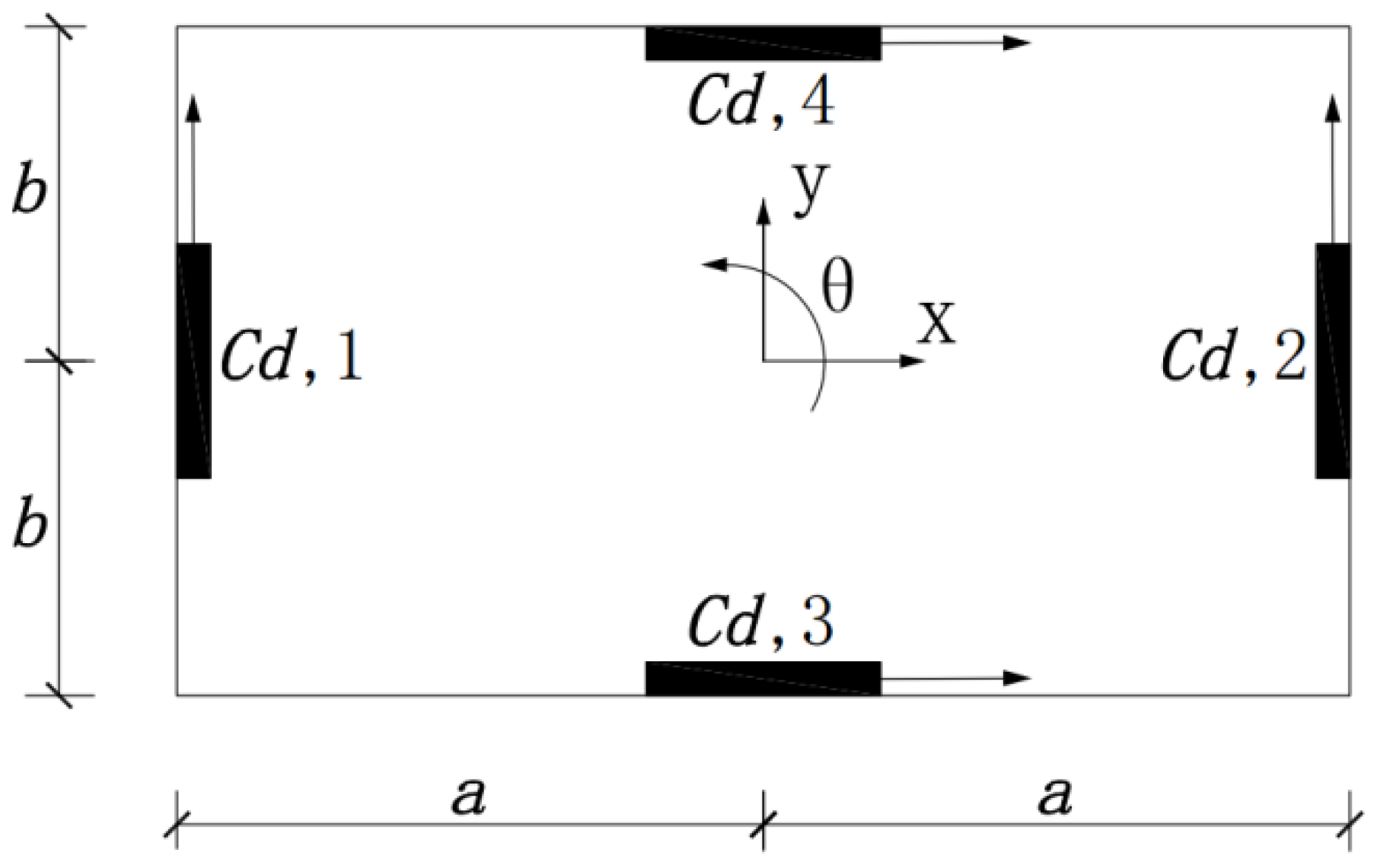 Buildings 13 00665 g001