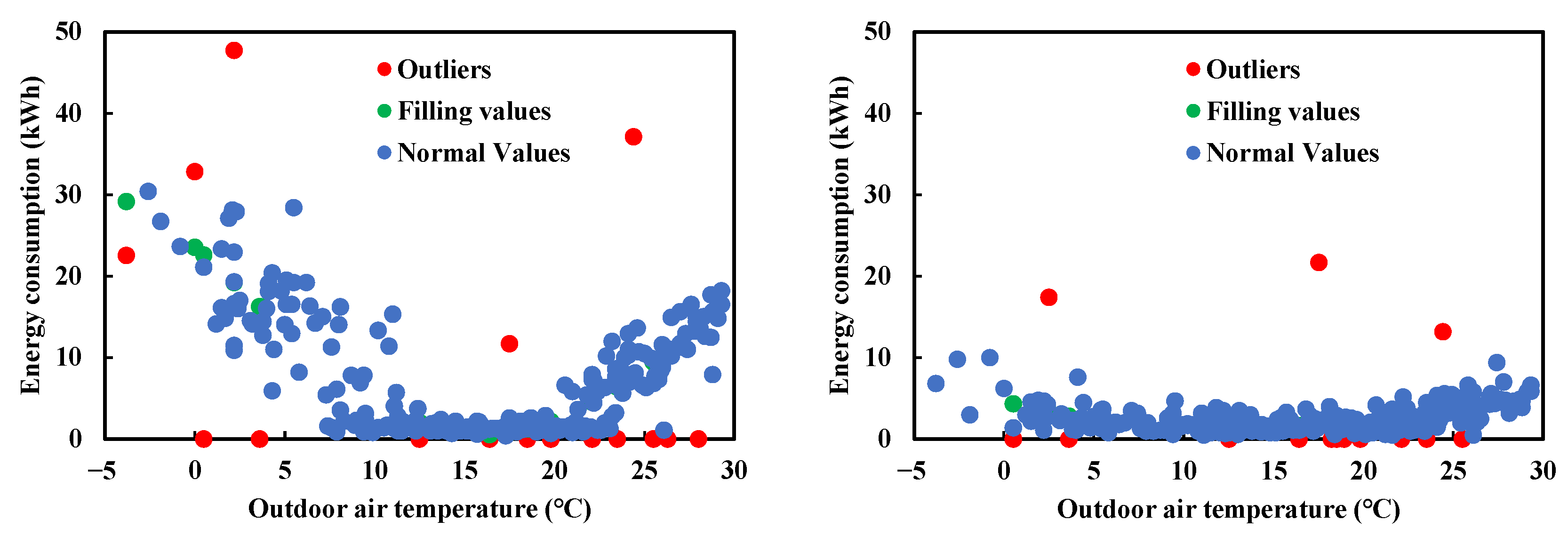 Buildings 13 00666 g004