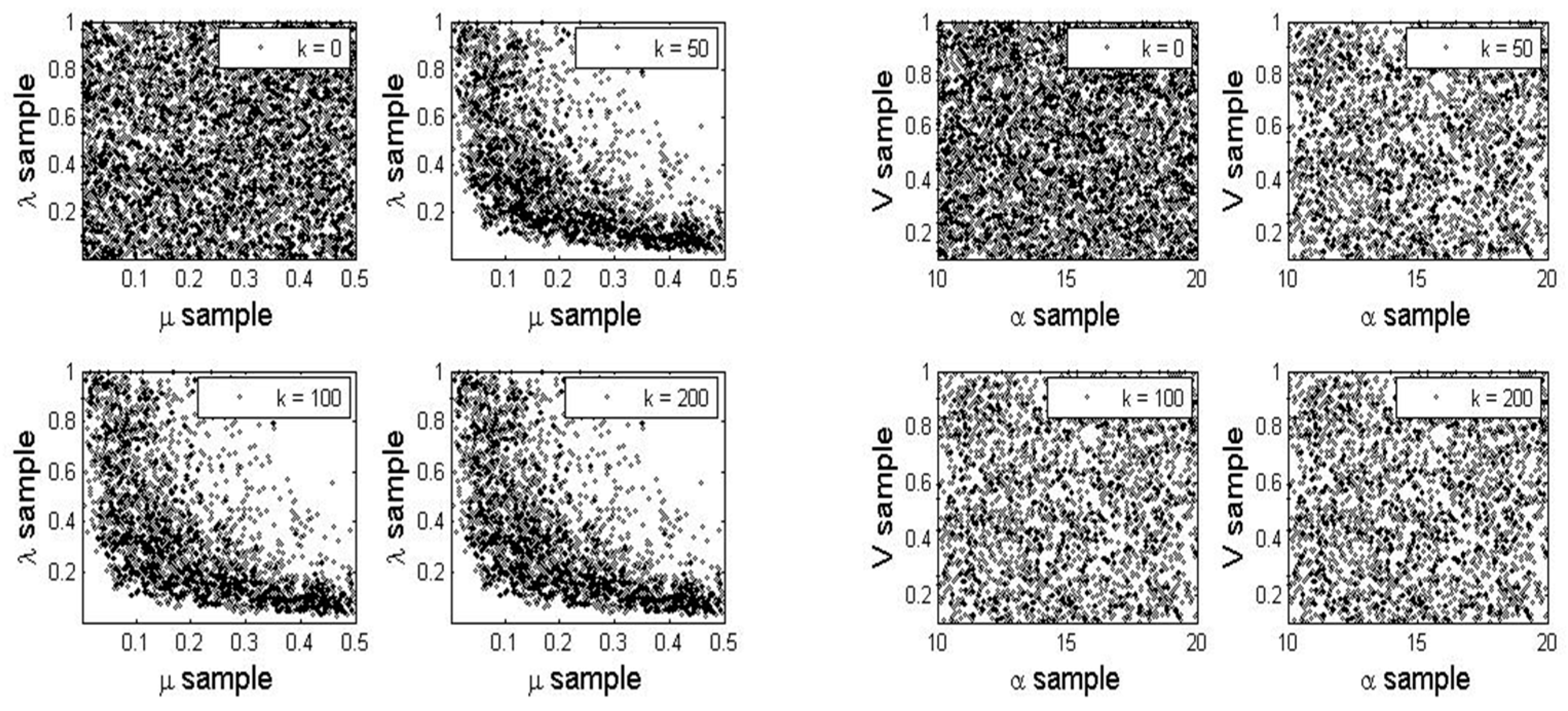 Buildings 13 00667 g003